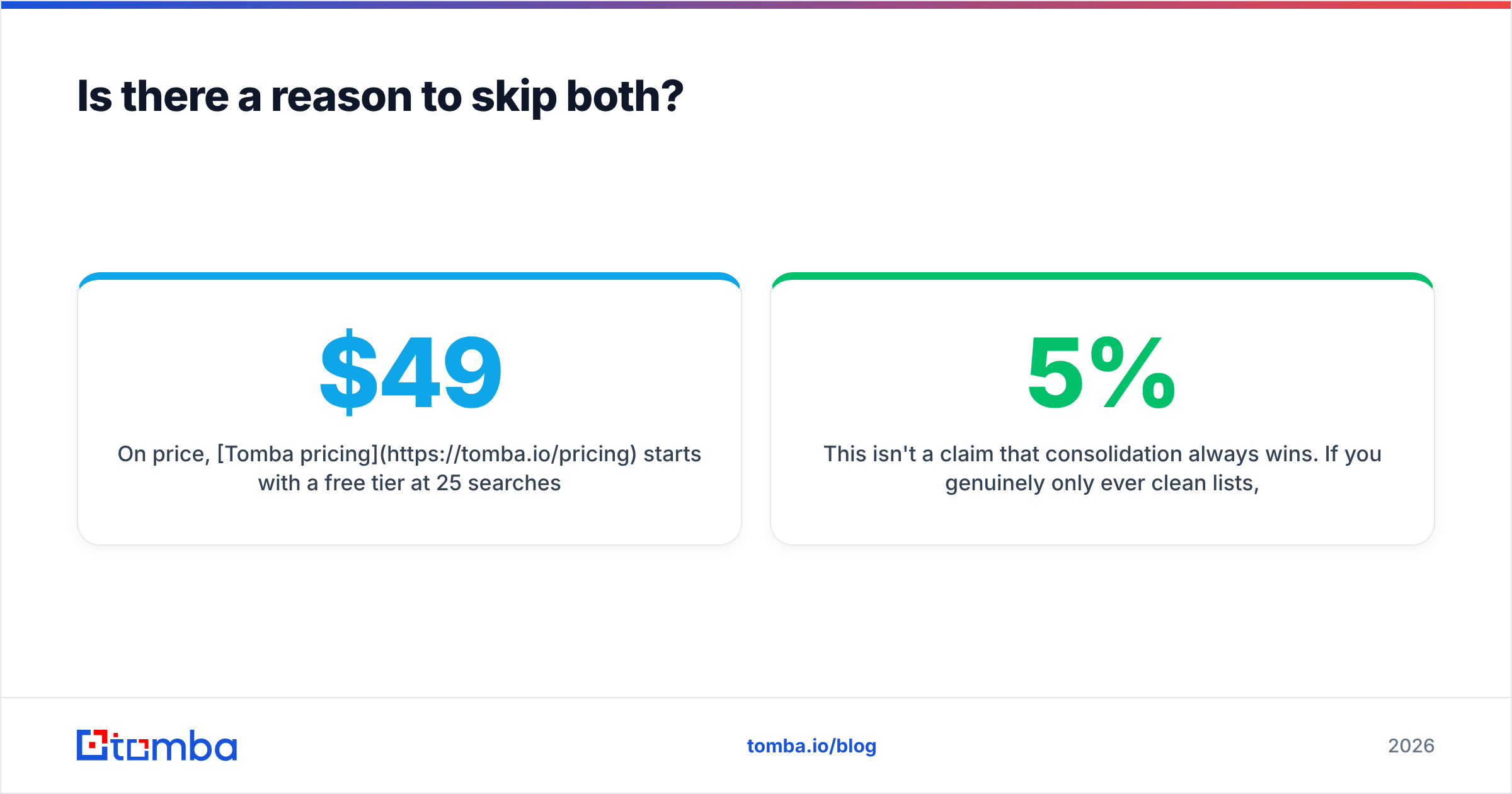 Diagram: Is there a reason to skip both