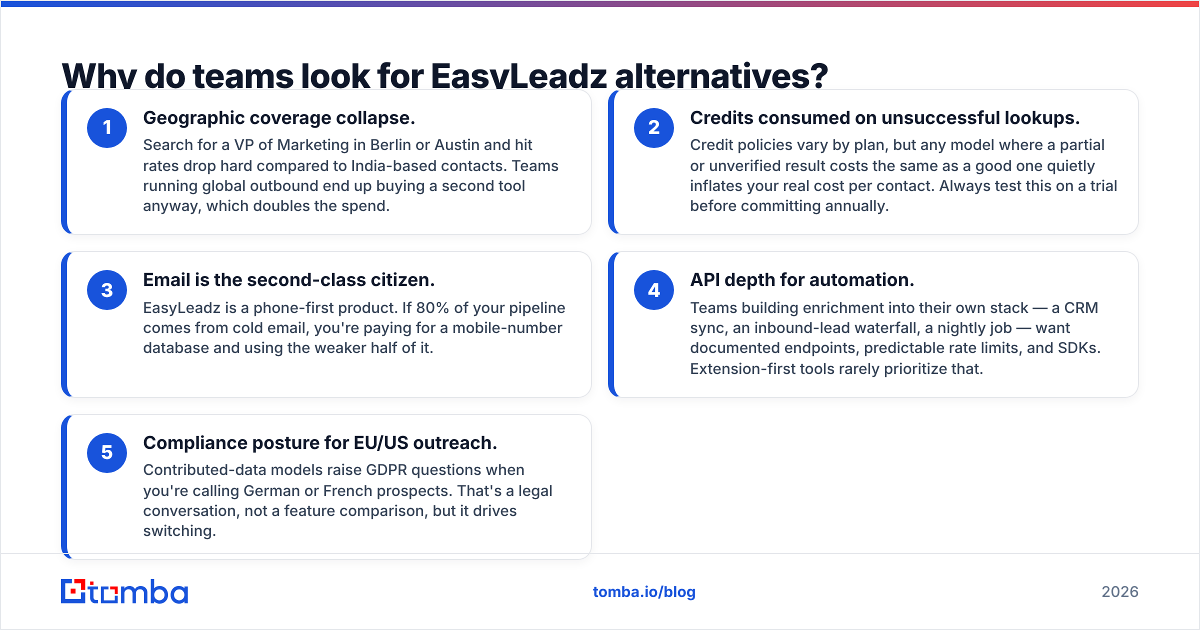 Diagram: Why do teams look for EasyLeadz alternatives