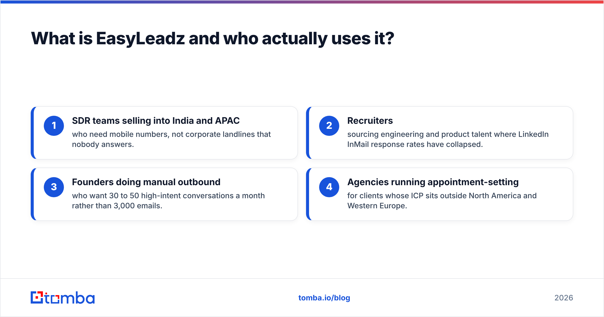 Diagram: What is EasyLeadz and who actually uses it