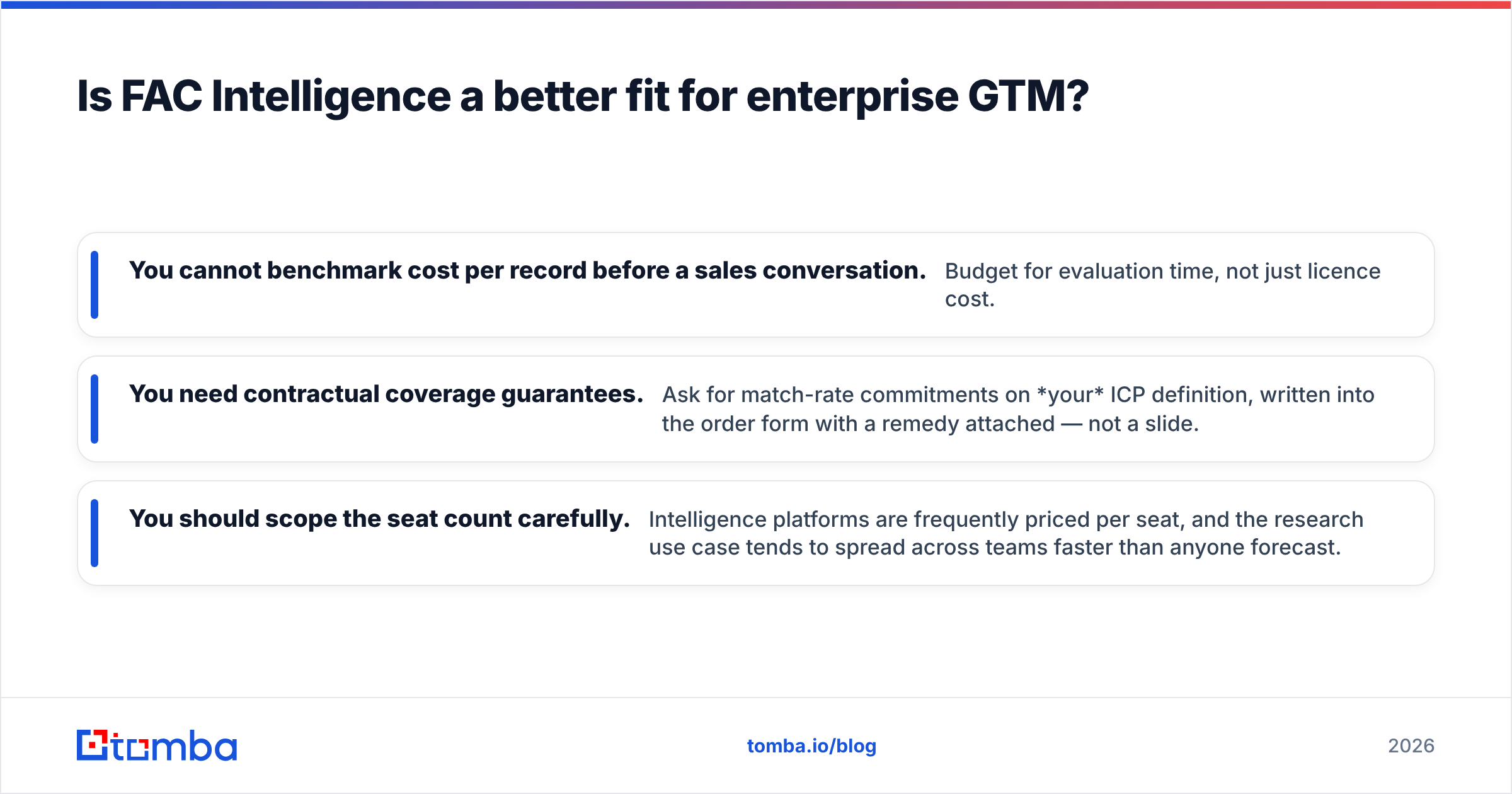 Diagram: Is FAC Intelligence a better fit for enterprise GTM