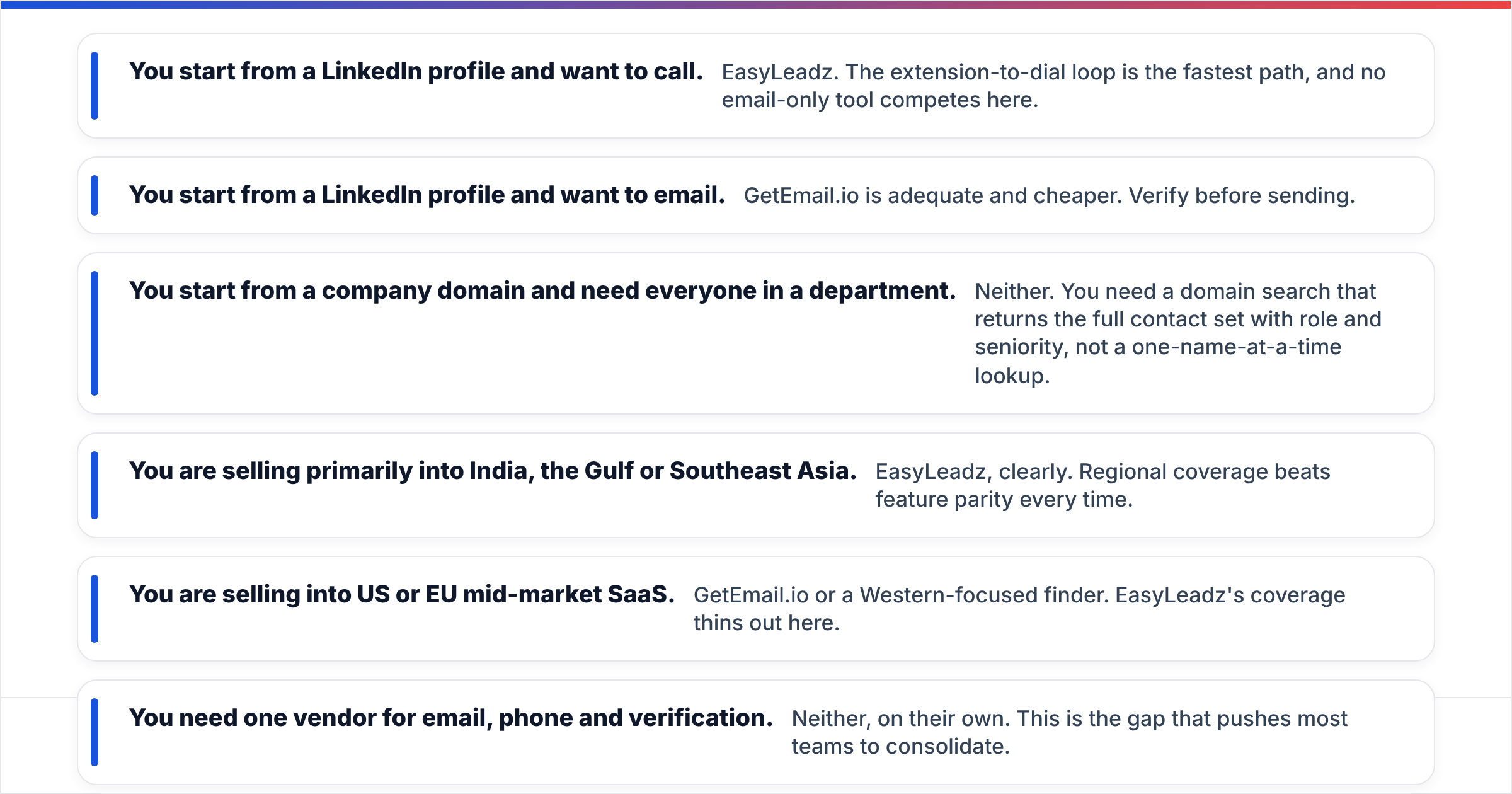 Diagram: Which one should you pick for your use case