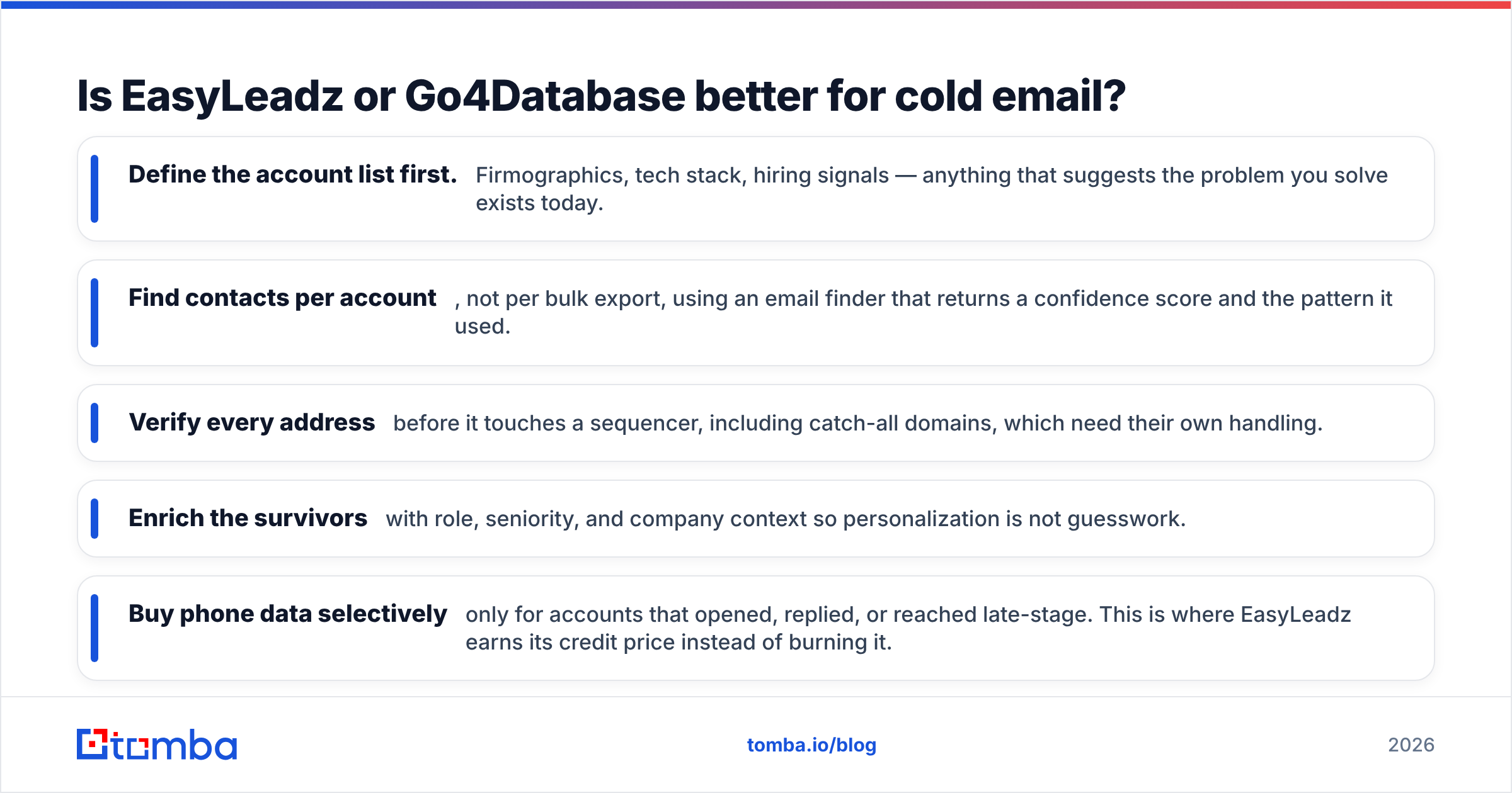 Diagram: Is EasyLeadz or Go4Database better for cold email