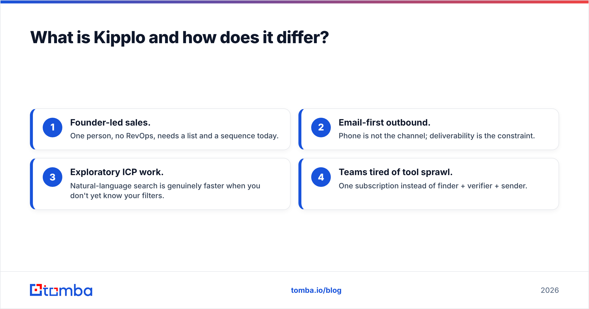 Diagram: What is Kipplo and how does it differ
