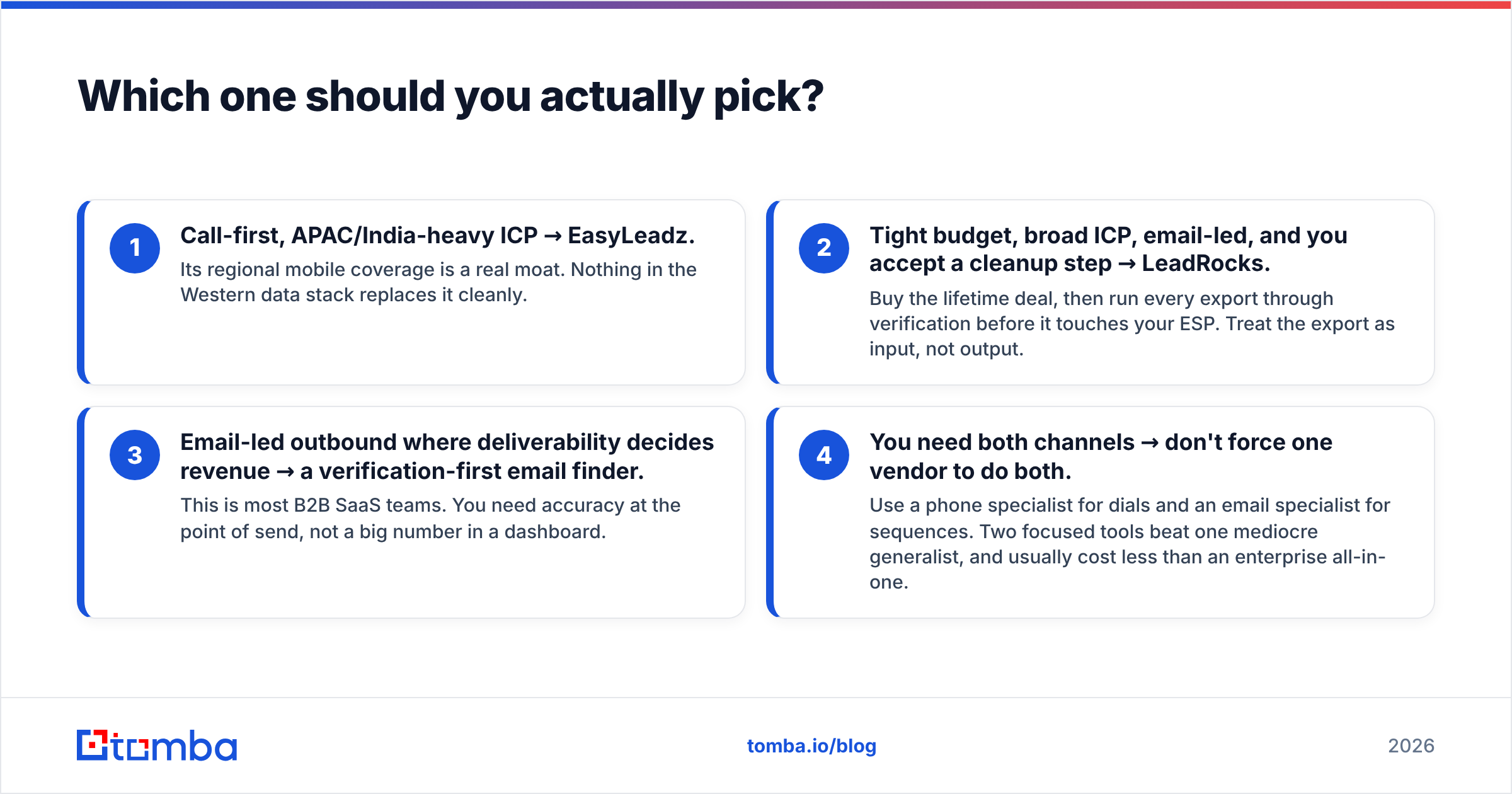 Diagram: Which one should you actually pick
