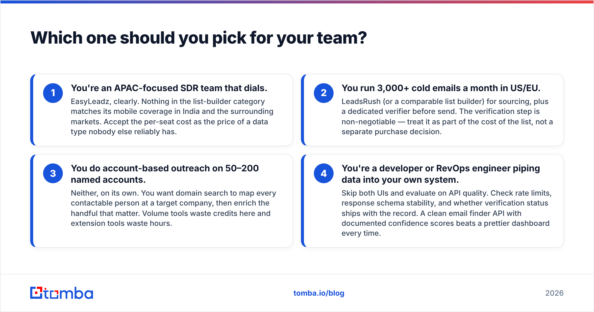 Diagram: Which one should you pick for your team