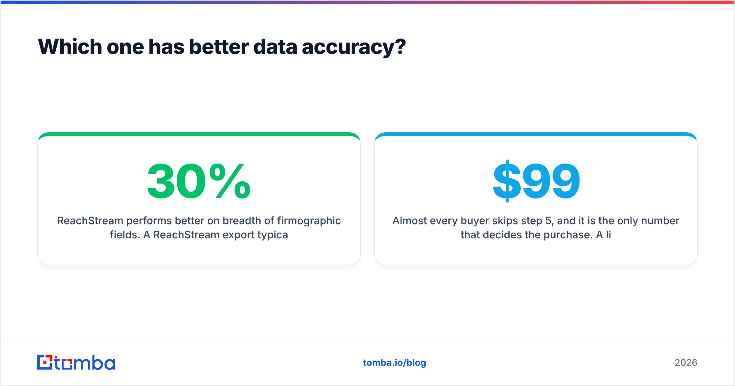 Diagram: Which one has better data accuracy