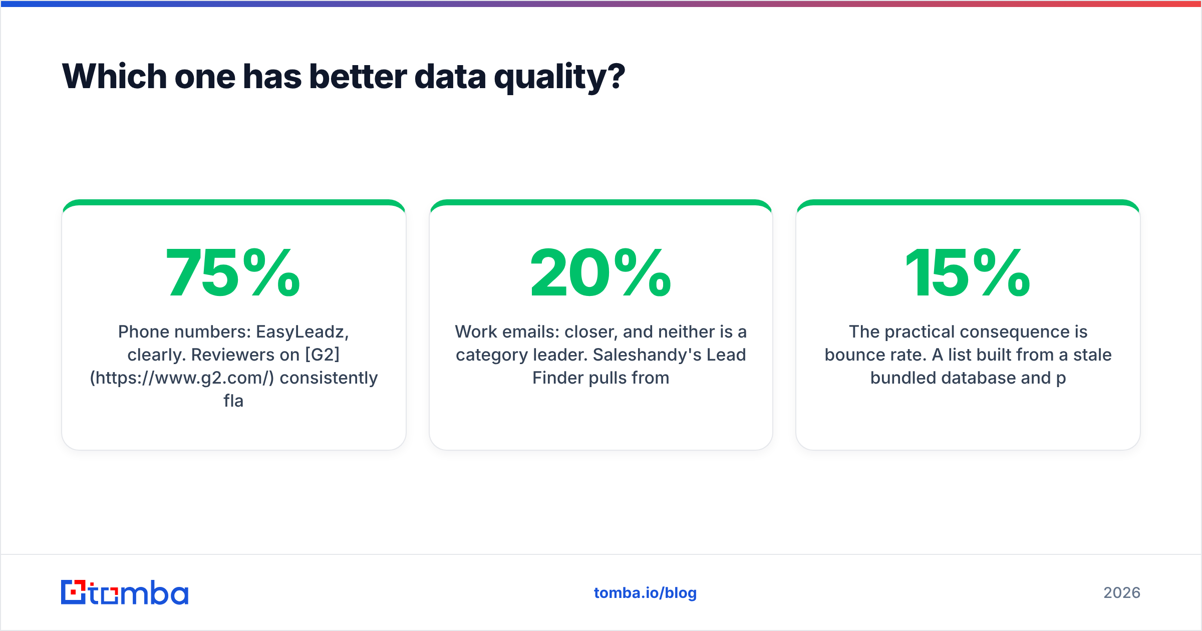 Diagram: Which one has better data quality