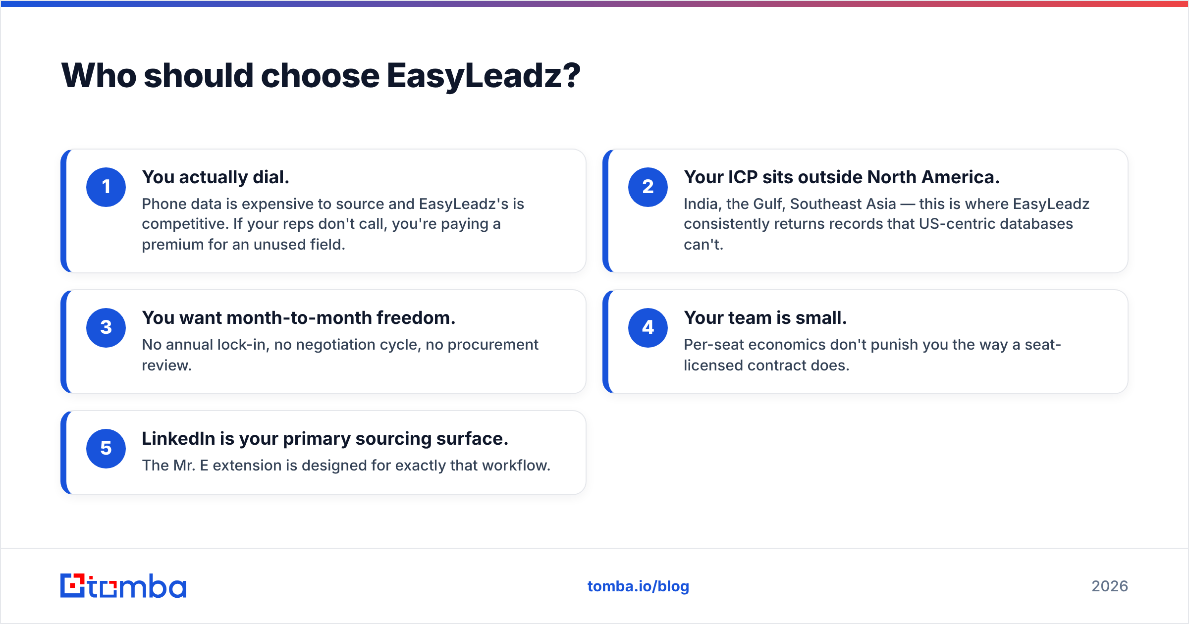 Diagram: Who should choose EasyLeadz