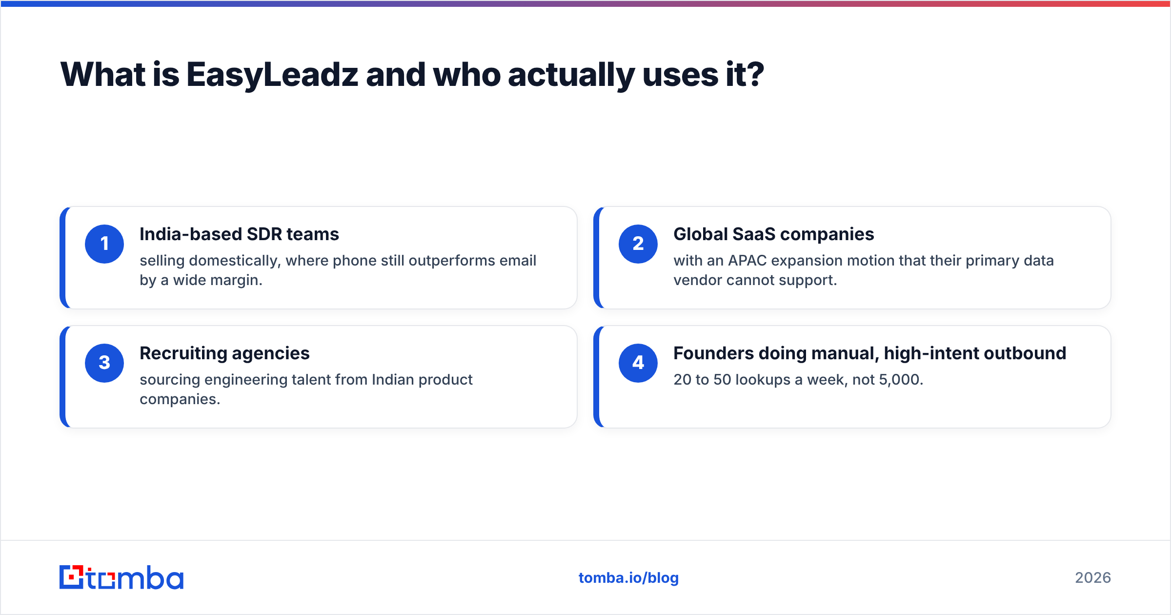 EasyLeadz vs Soleadify: what EasyLeadz does and who actually uses it