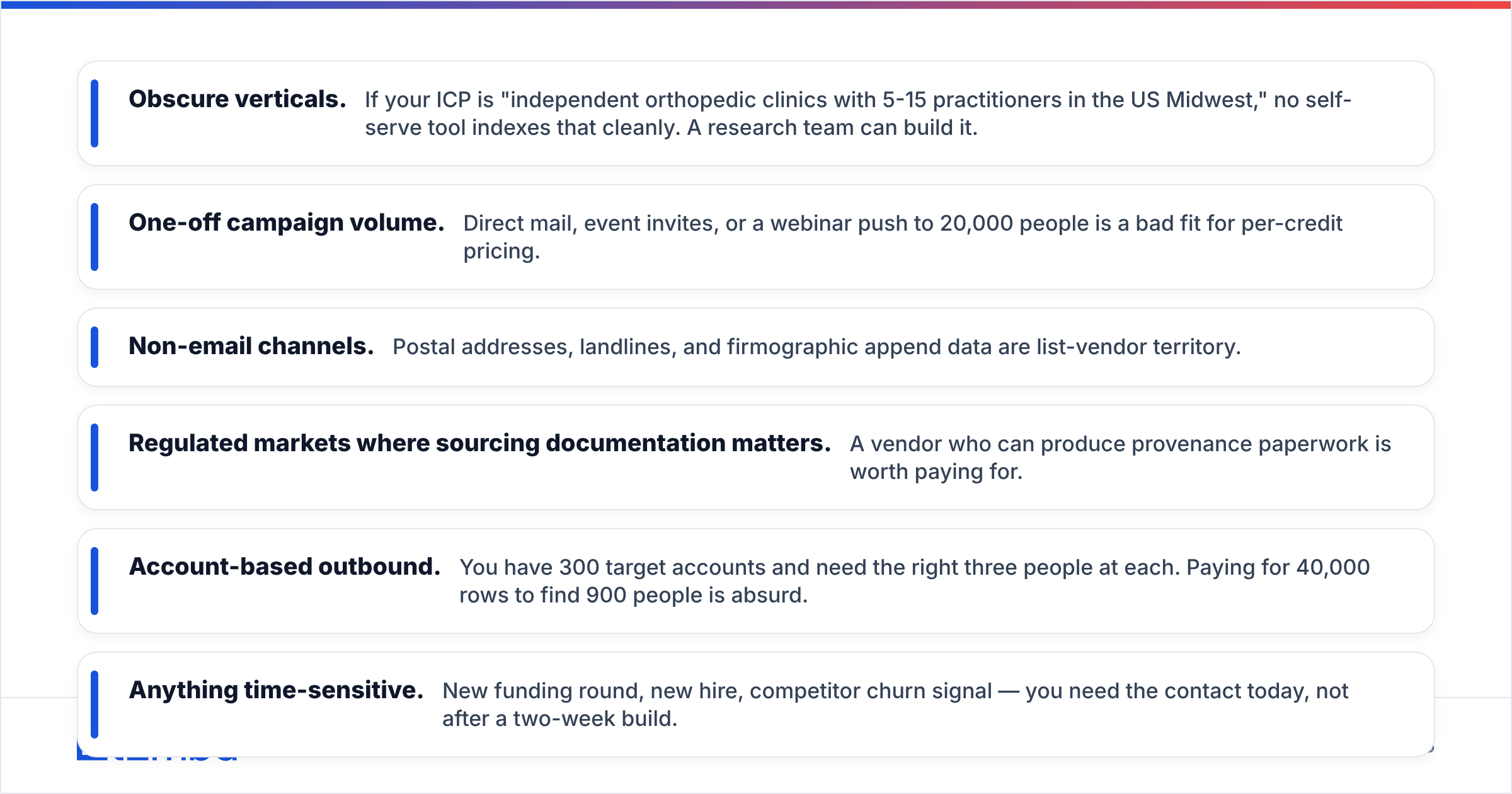 Diagram: When should you buy a list instead of finding contacts live