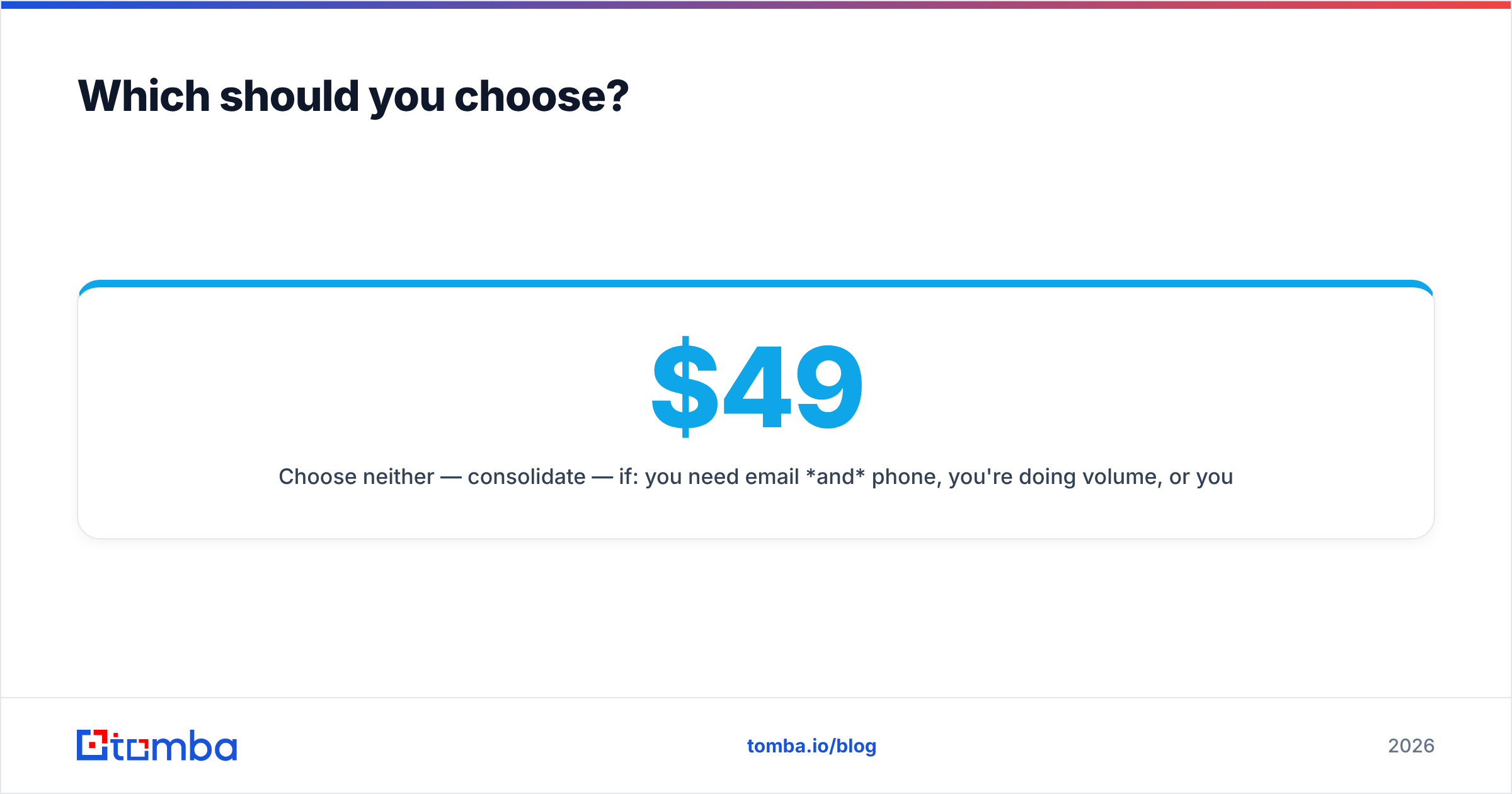 Diagram: Which should you choose