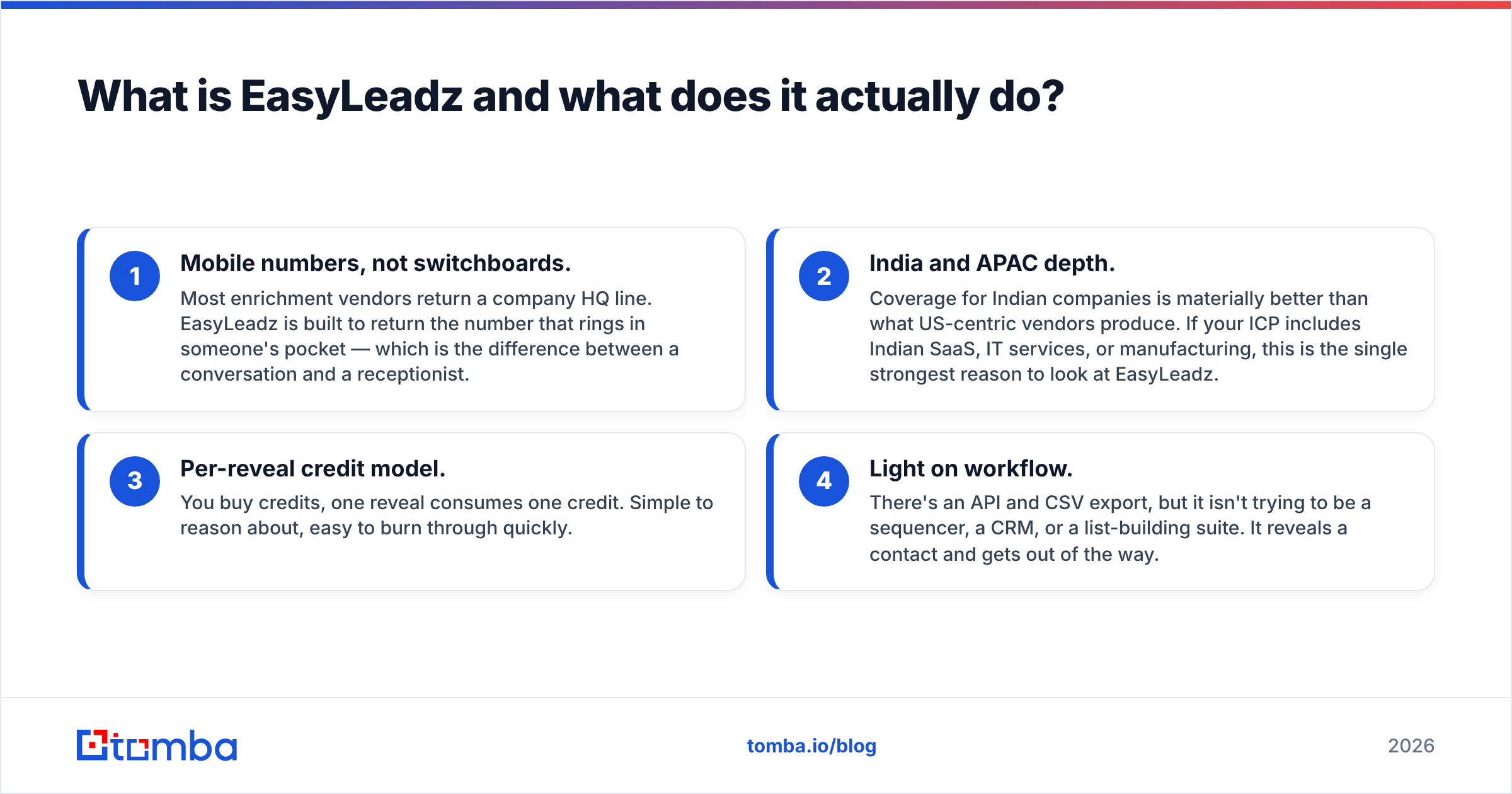 Diagram: What is EasyLeadz and what does it actually do
