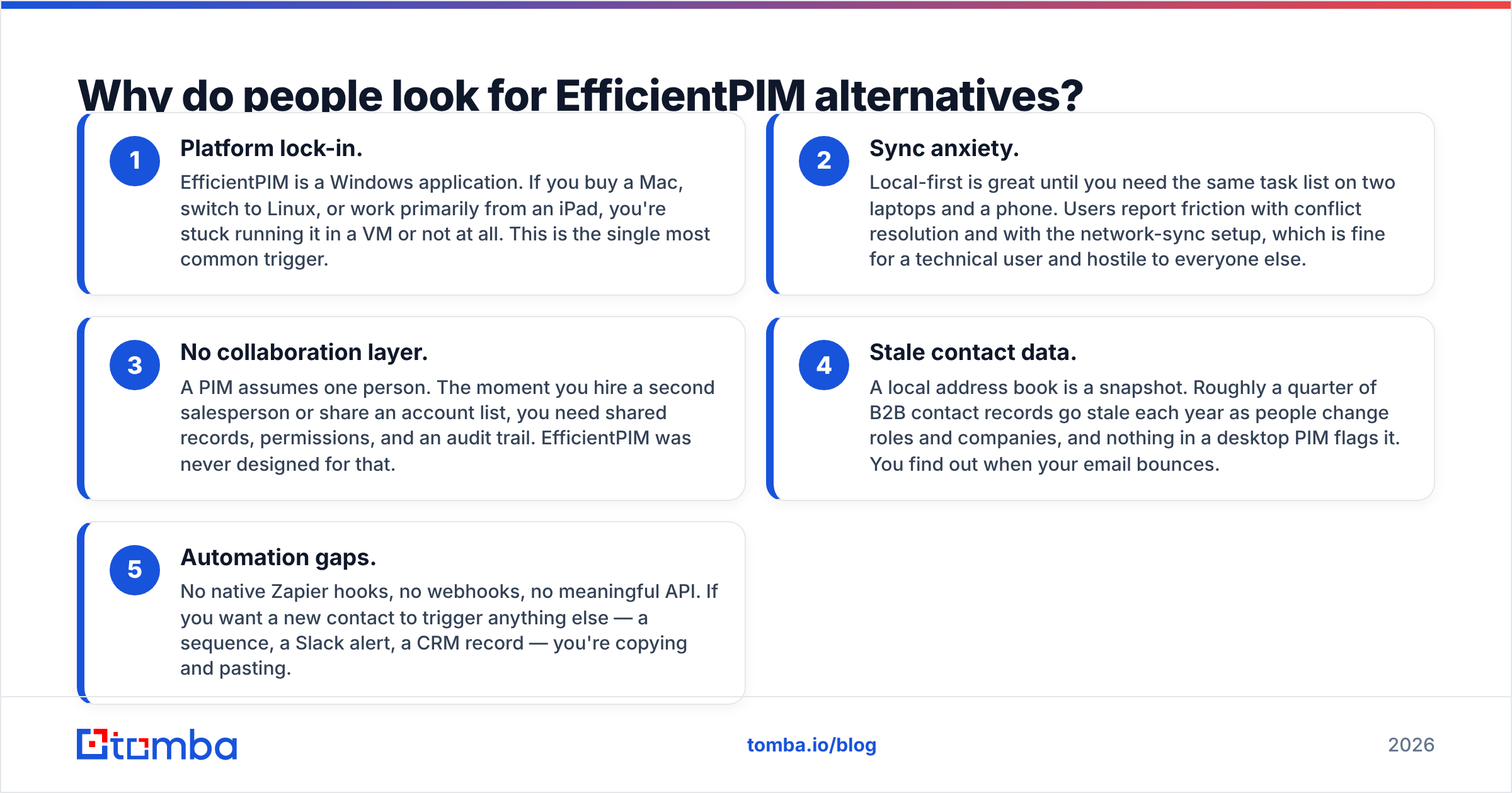 Diagram: Why do people look for EfficientPIM alternatives