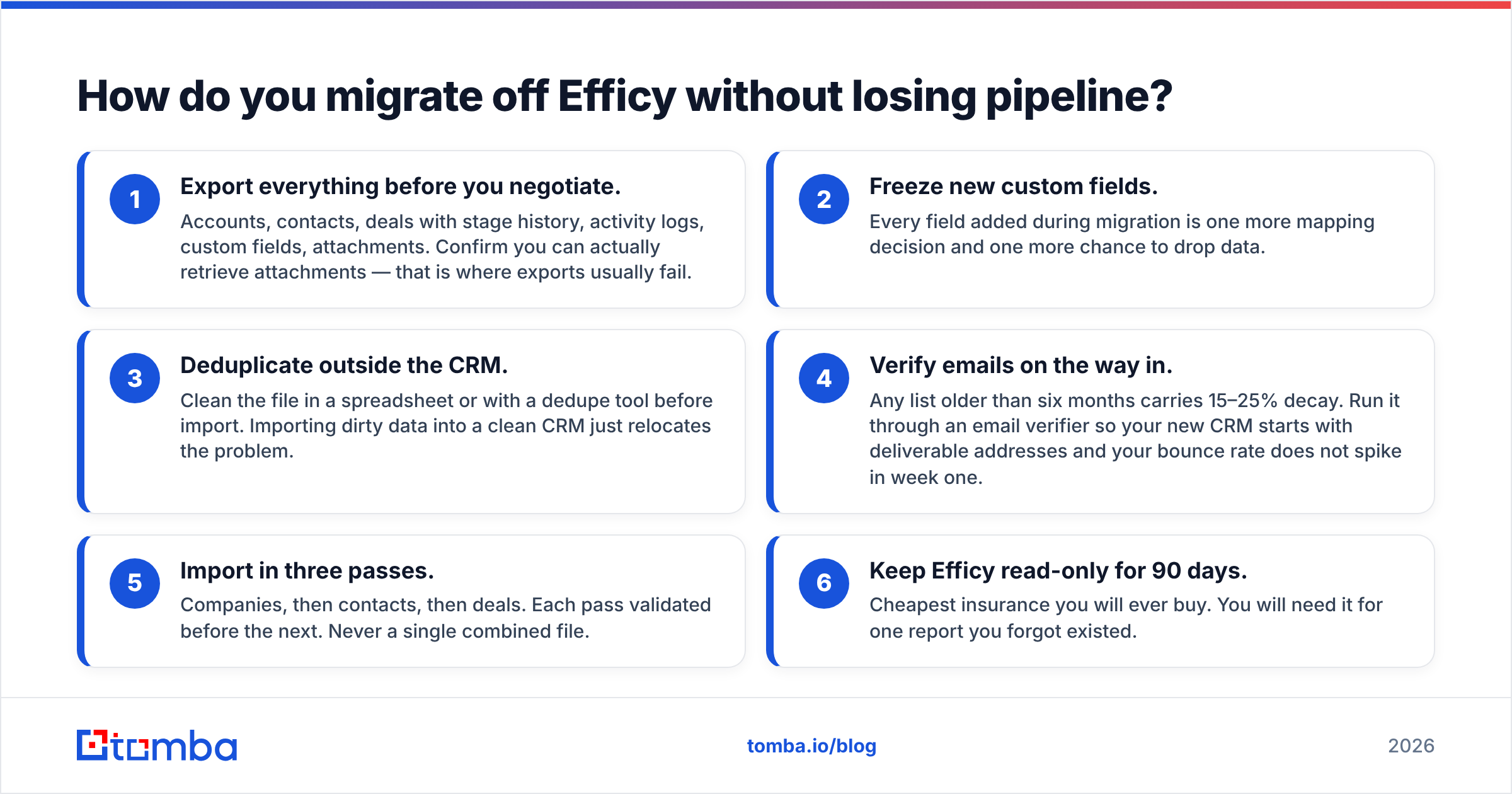 Diagram: How do you migrate off Efficy without losing pipeline