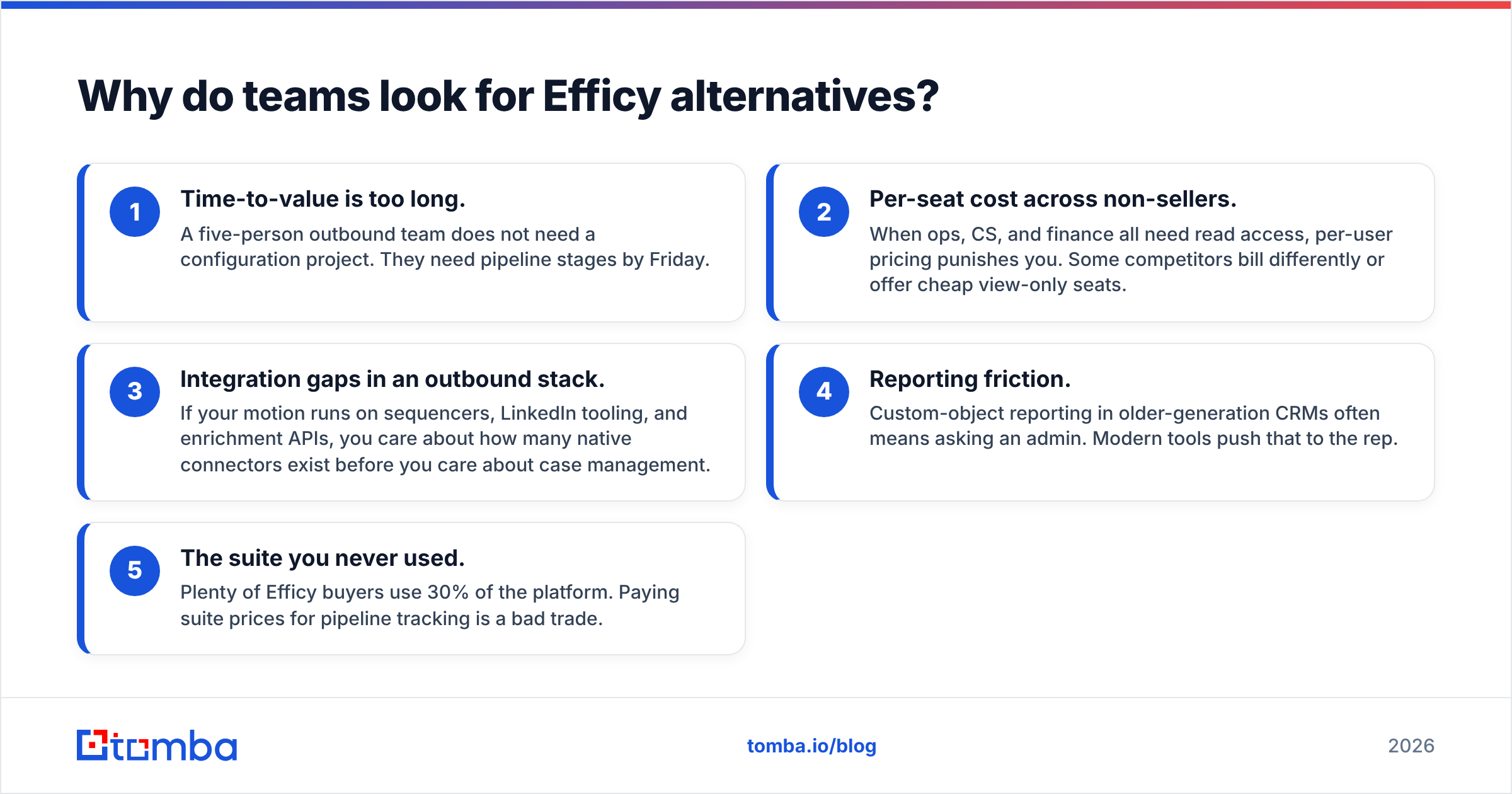 Diagram: Why do teams look for Efficy alternatives