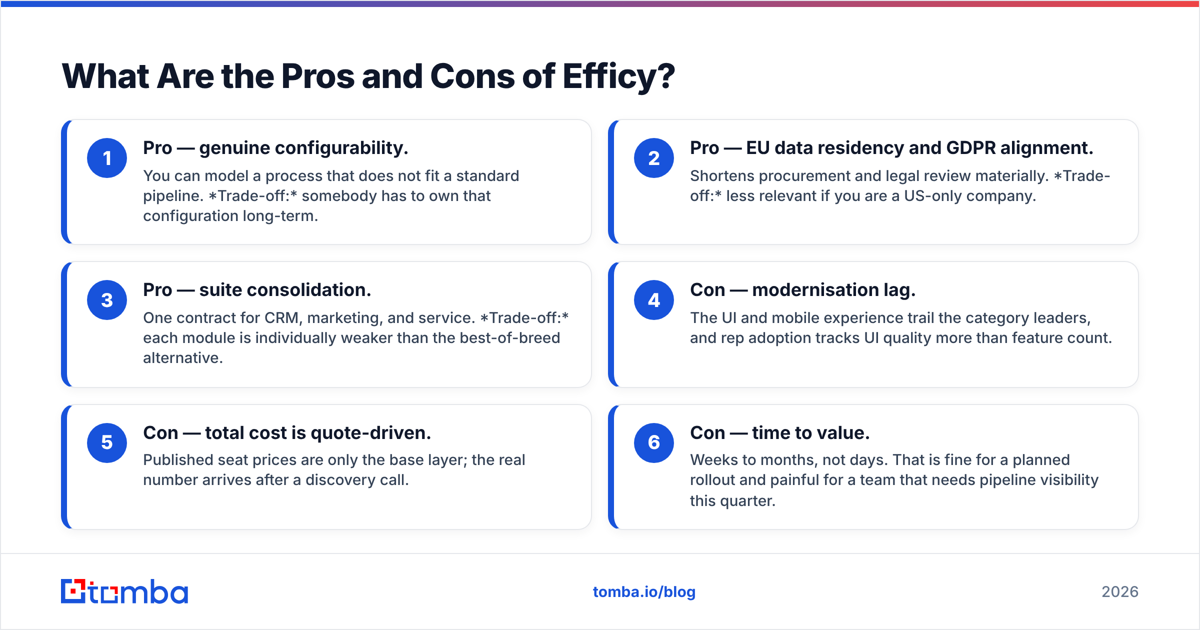 Diagram: Efficy pricing reviews pros and cons at a glance