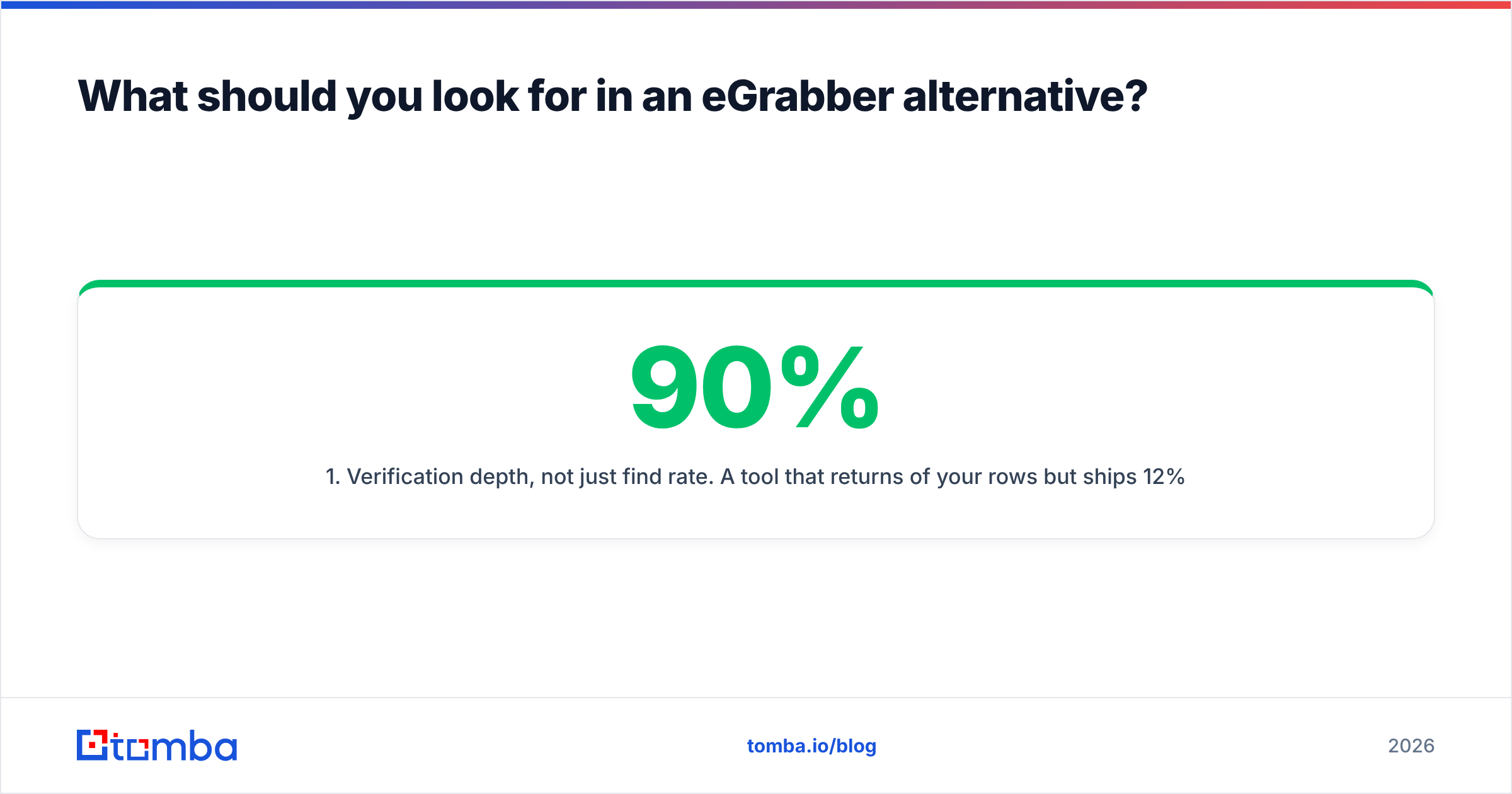 Diagram: What should you look for in an eGrabber alternative