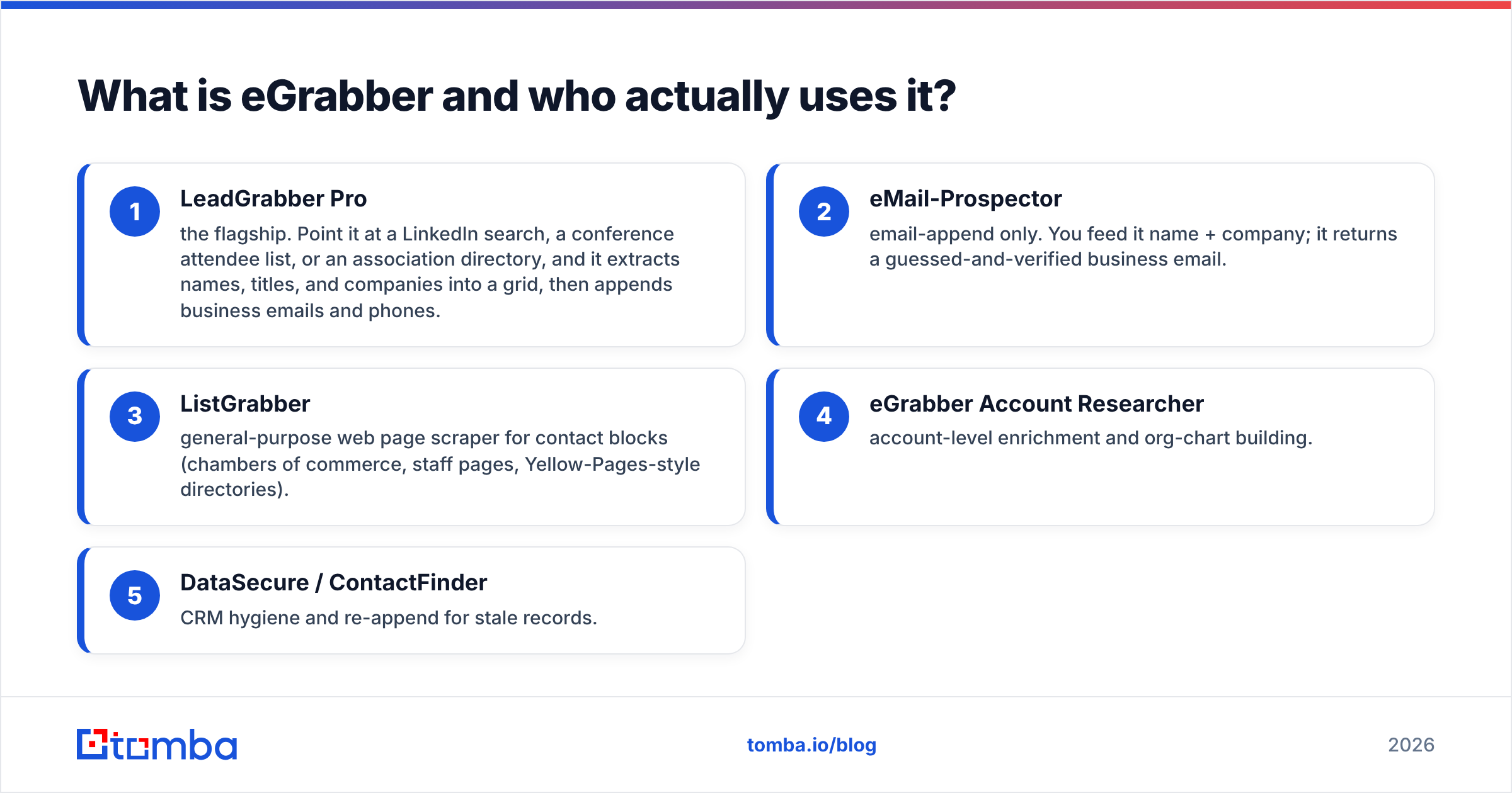 Diagram: What is eGrabber and who actually uses it