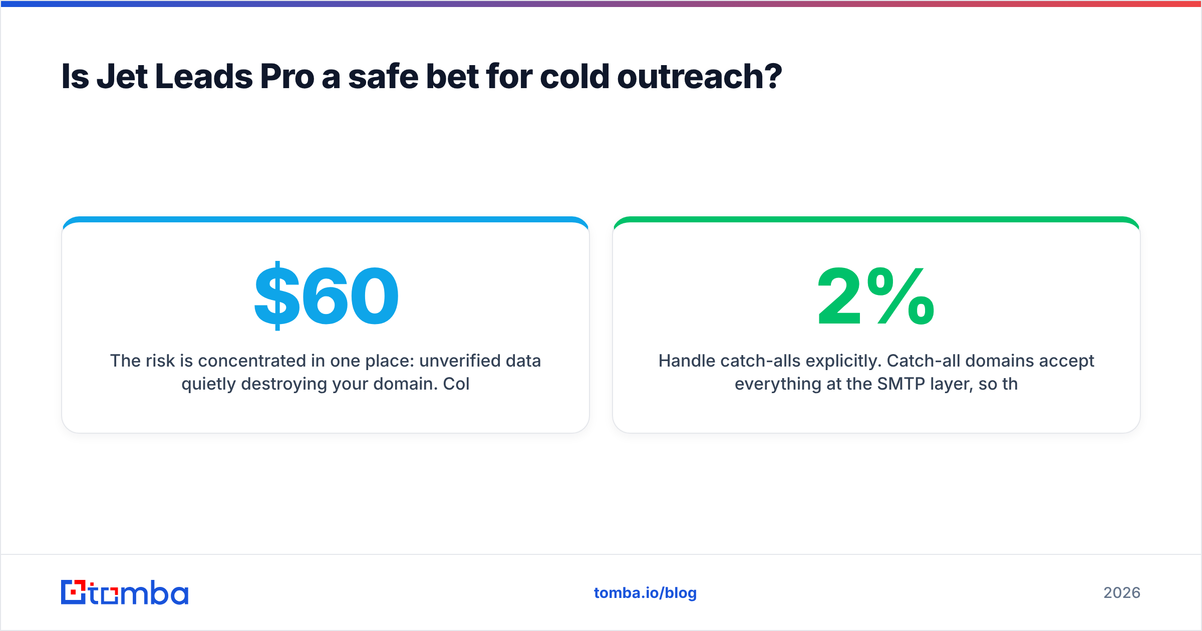 Diagram: Is Jet Leads Pro a safe bet for cold outreach