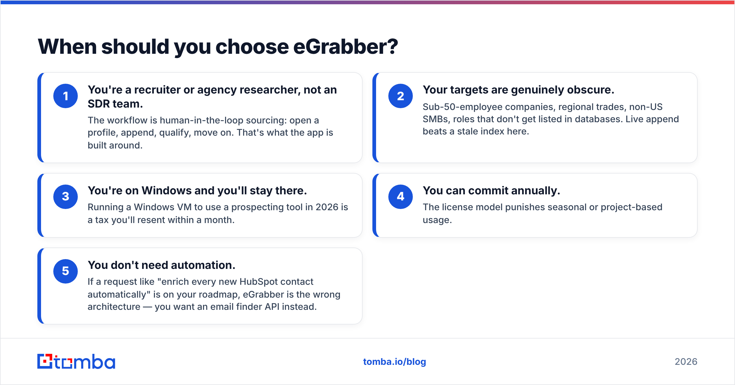 Diagram: When should you choose eGrabber