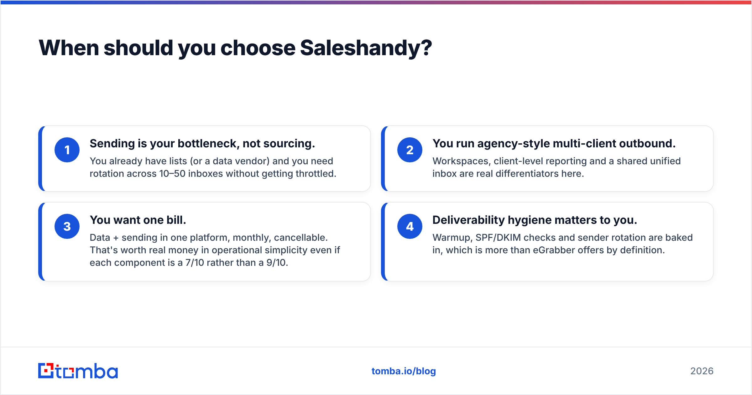 Diagram: When should you choose Saleshandy