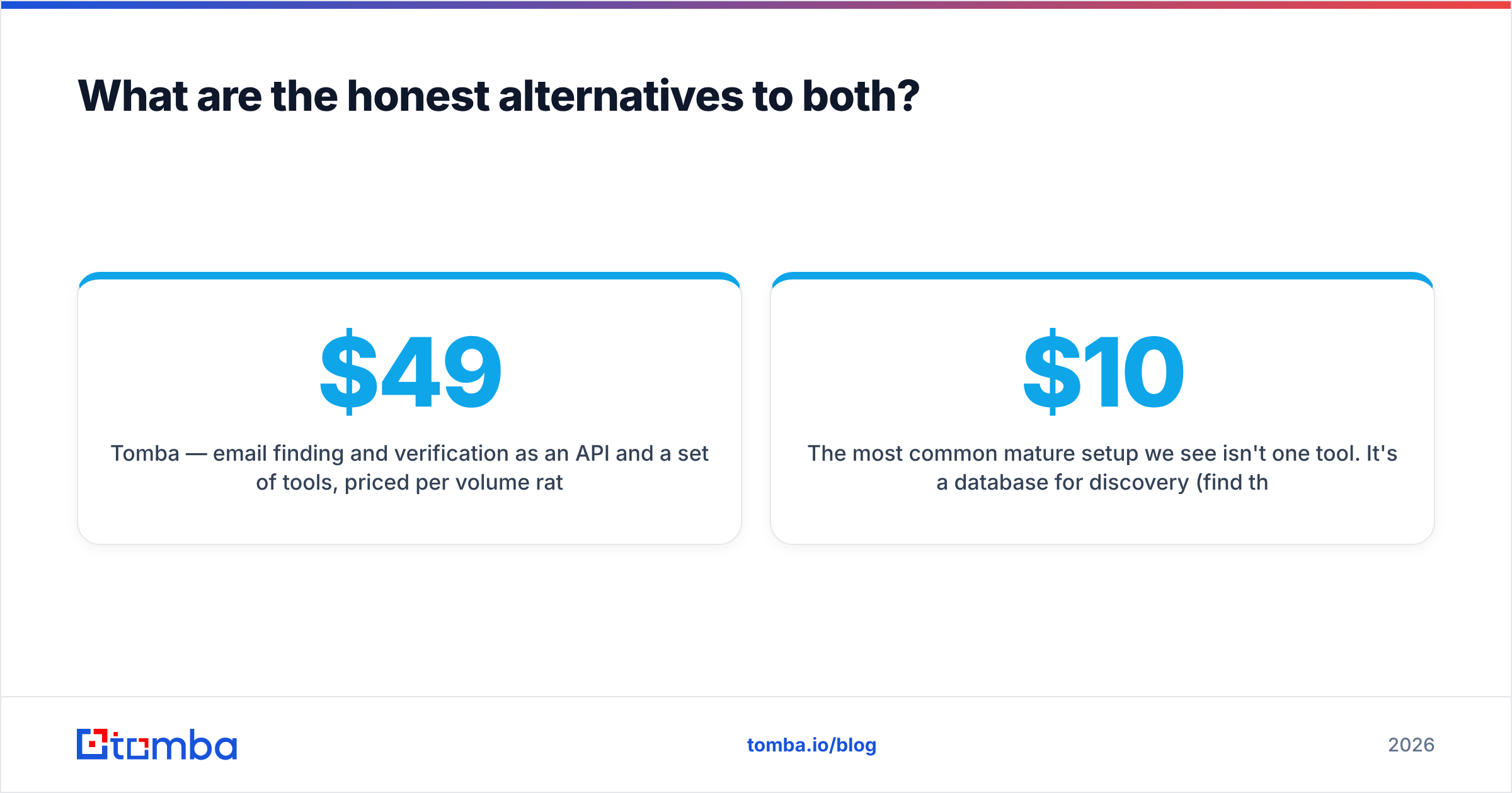 Diagram: What are the honest alternatives to both