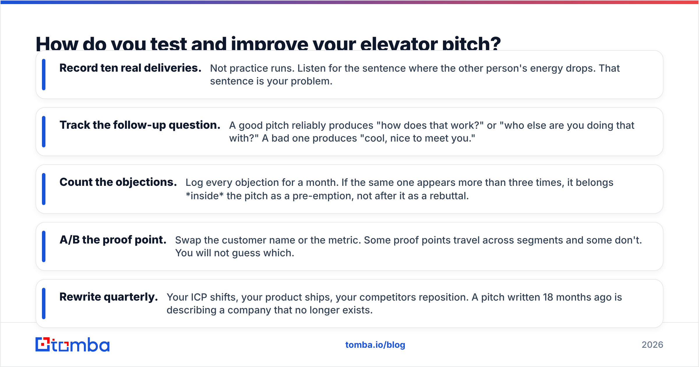 Diagram: How do you test and improve your elevator pitch