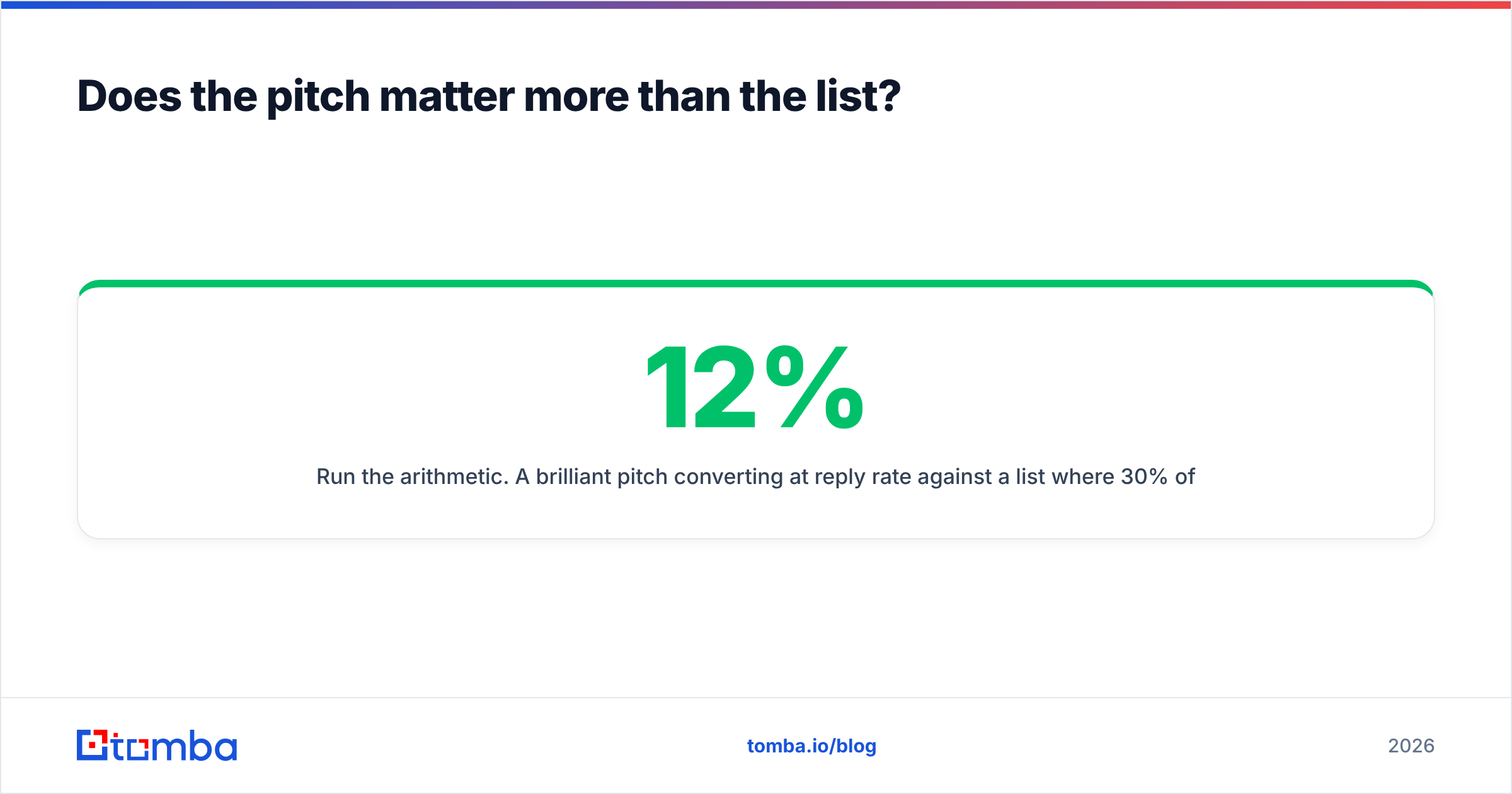 Diagram: Does the pitch matter more than the list