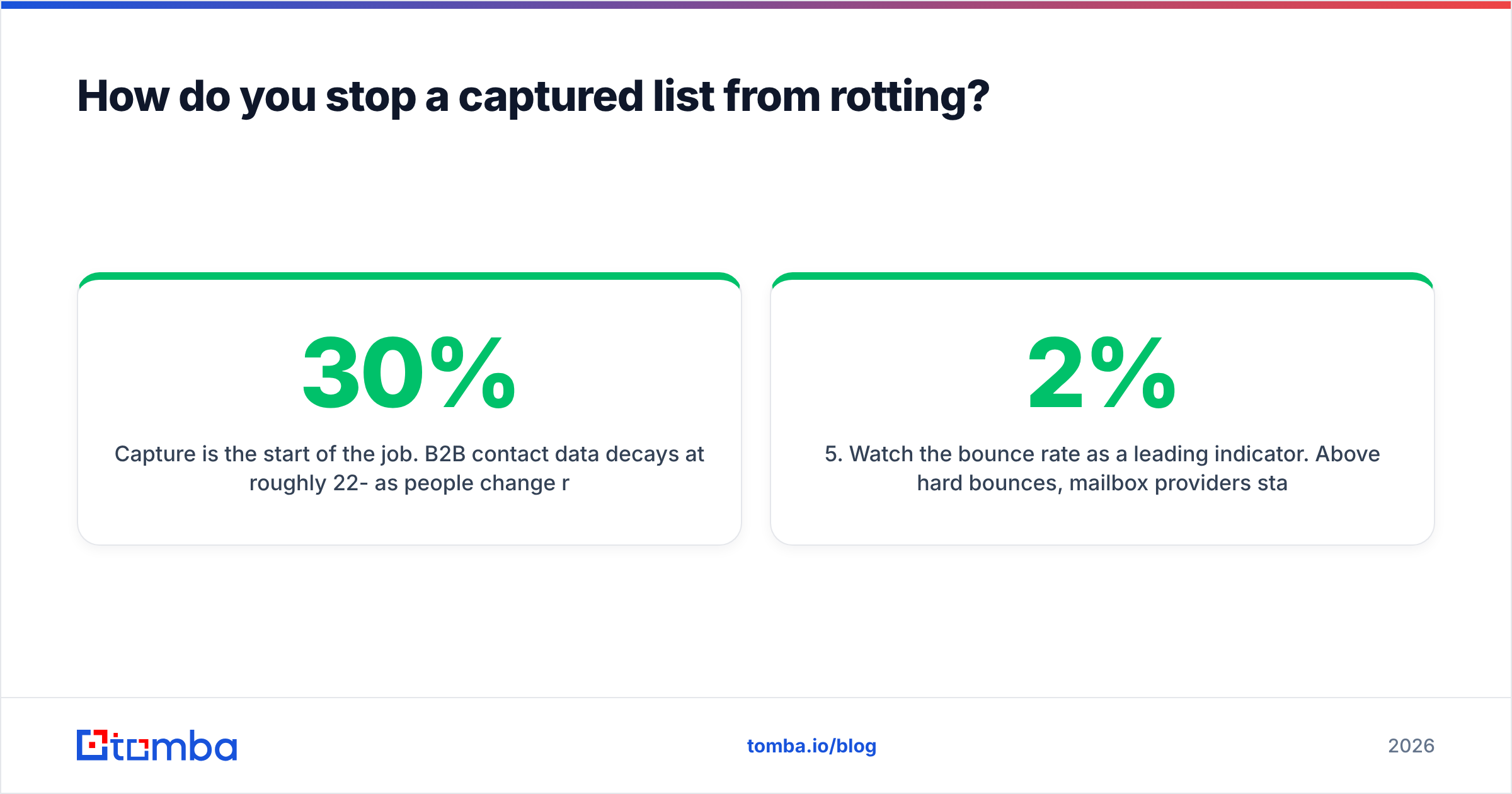 Diagram: How do you stop a captured list from rotting