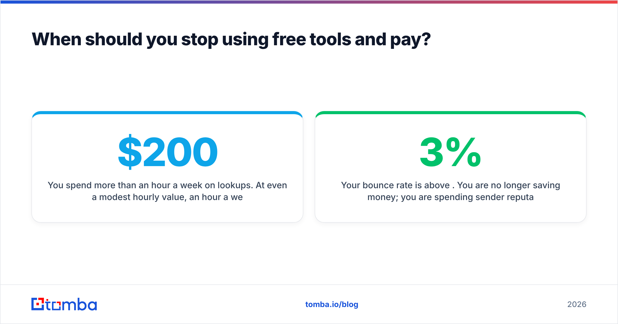 Diagram: When should you stop using free tools and pay