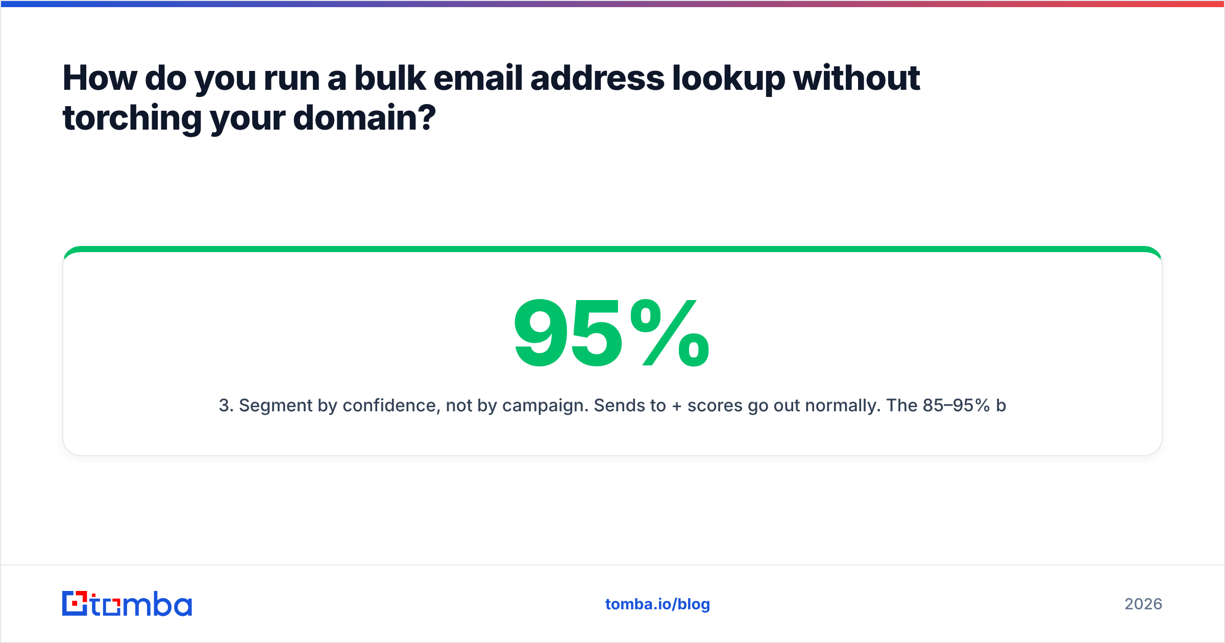 Diagram: How do you run a bulk email address lookup without torching your domain