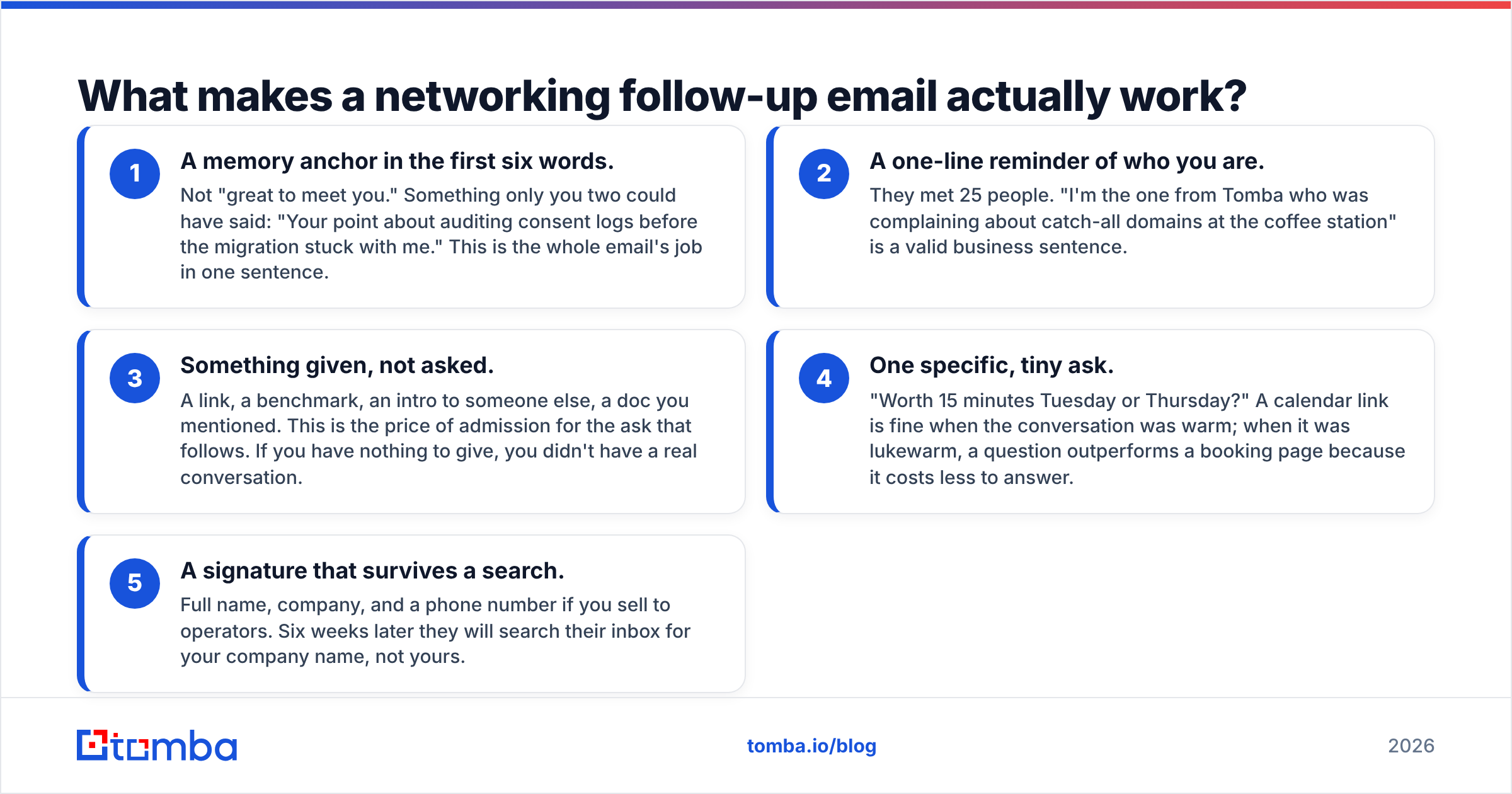 Diagram: What makes a networking follow-up email actually work