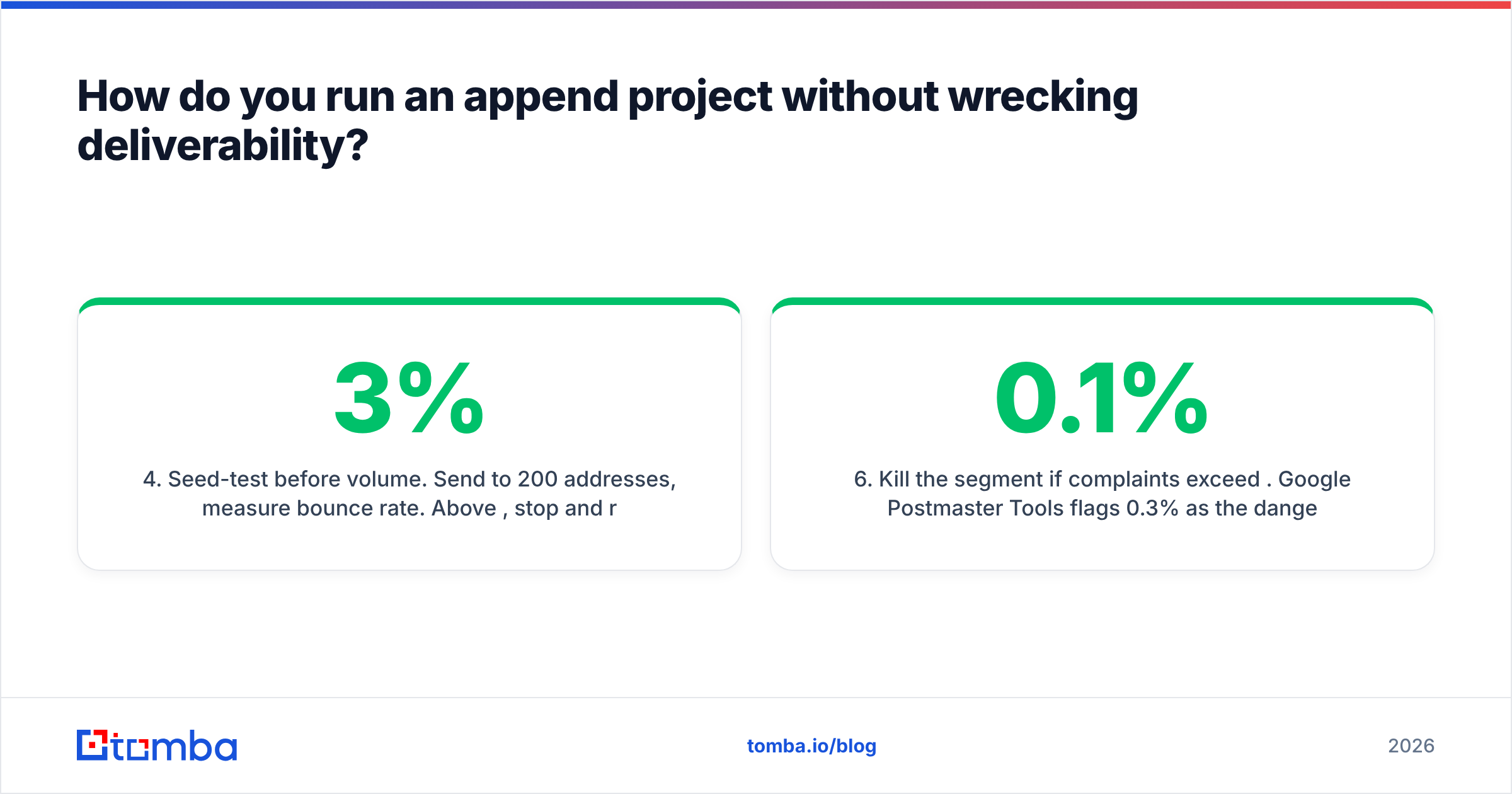 Diagram: How do you run an append project without wrecking deliverability