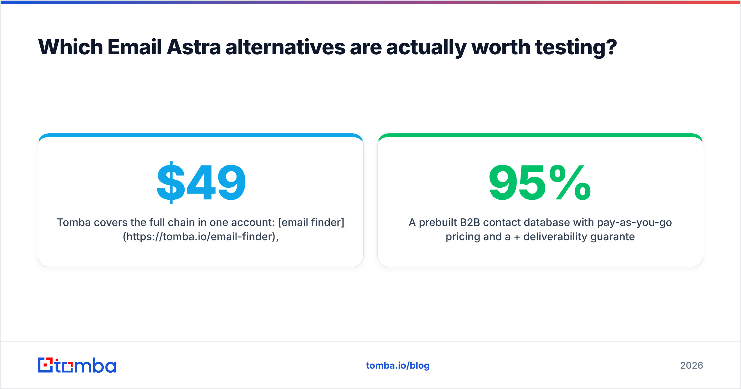 Diagram: Which Email Astra alternatives are actually worth testing