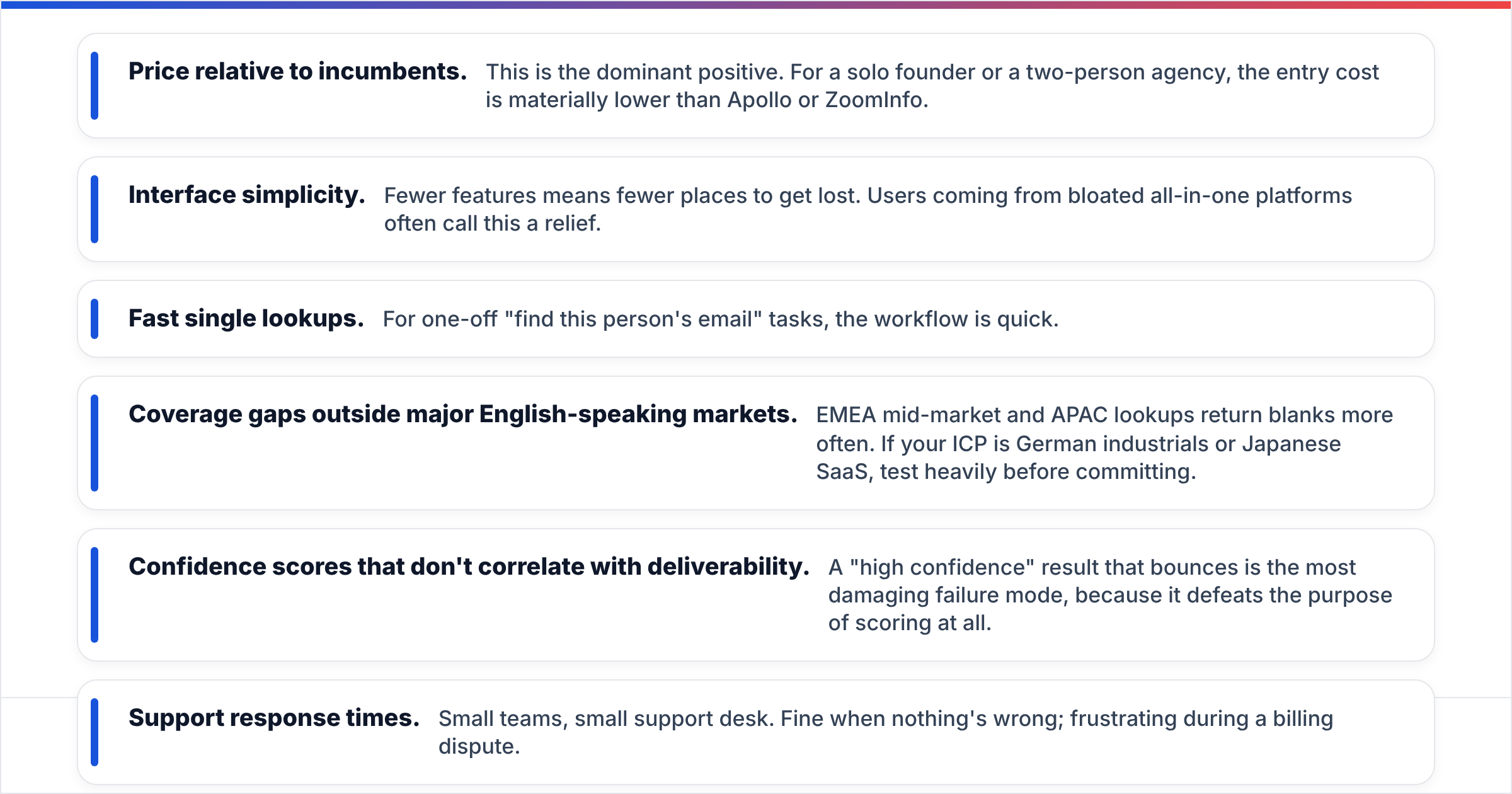 Diagram: What do Email Astra reviews actually say