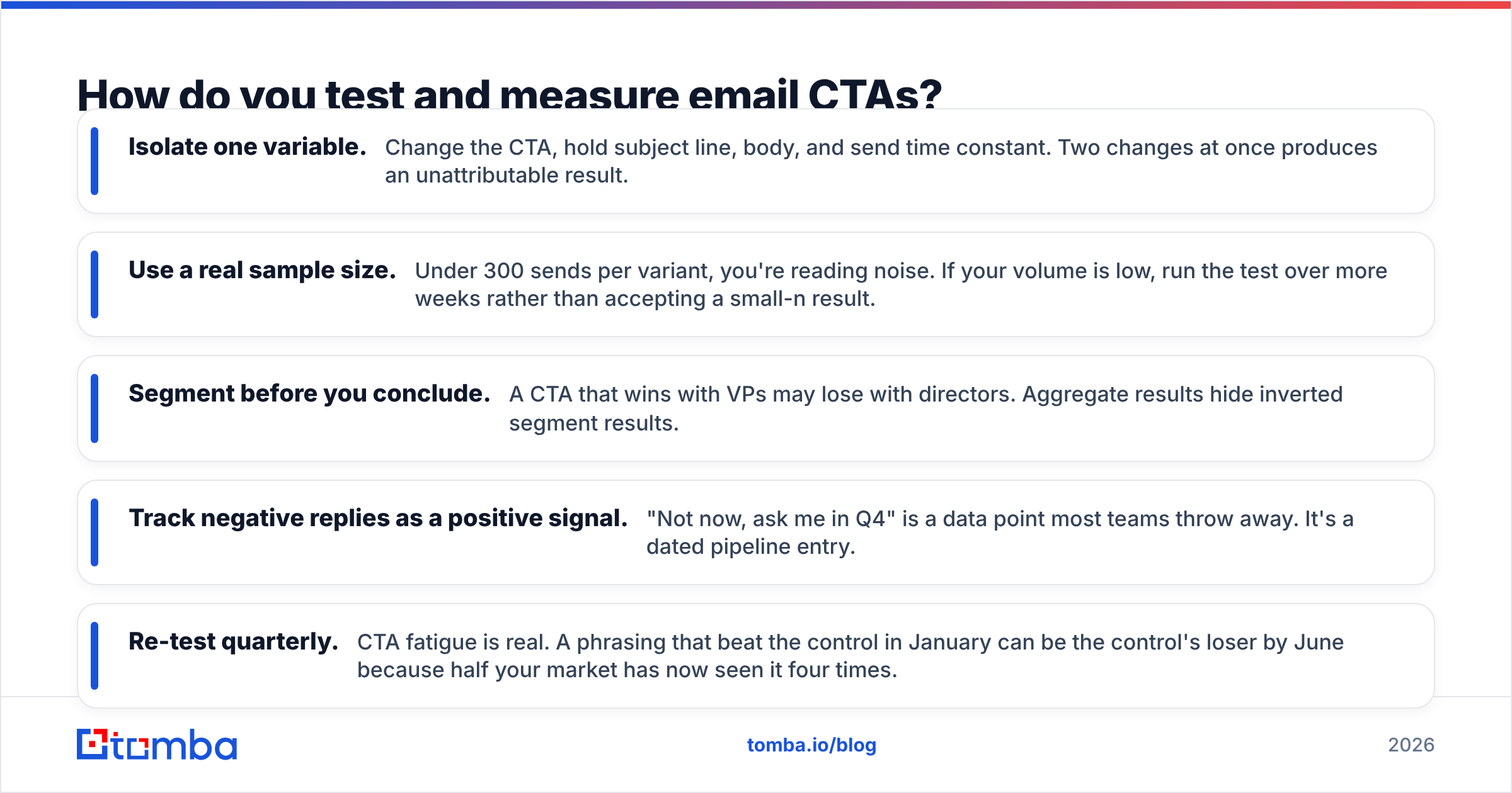 Diagram: How do you test and measure email CTAs