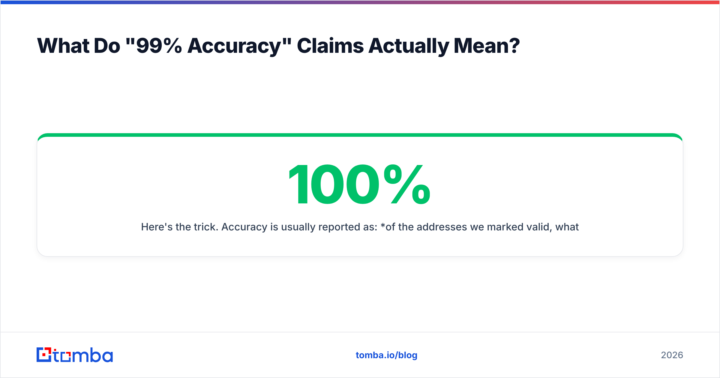 Diagram: What Do "99% Accuracy" Claims Actually Mean