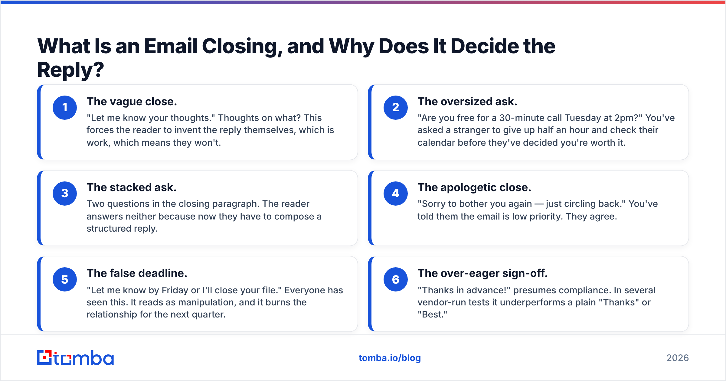 Diagram: What Is an Email Closing, and Why Does It Decide the Reply