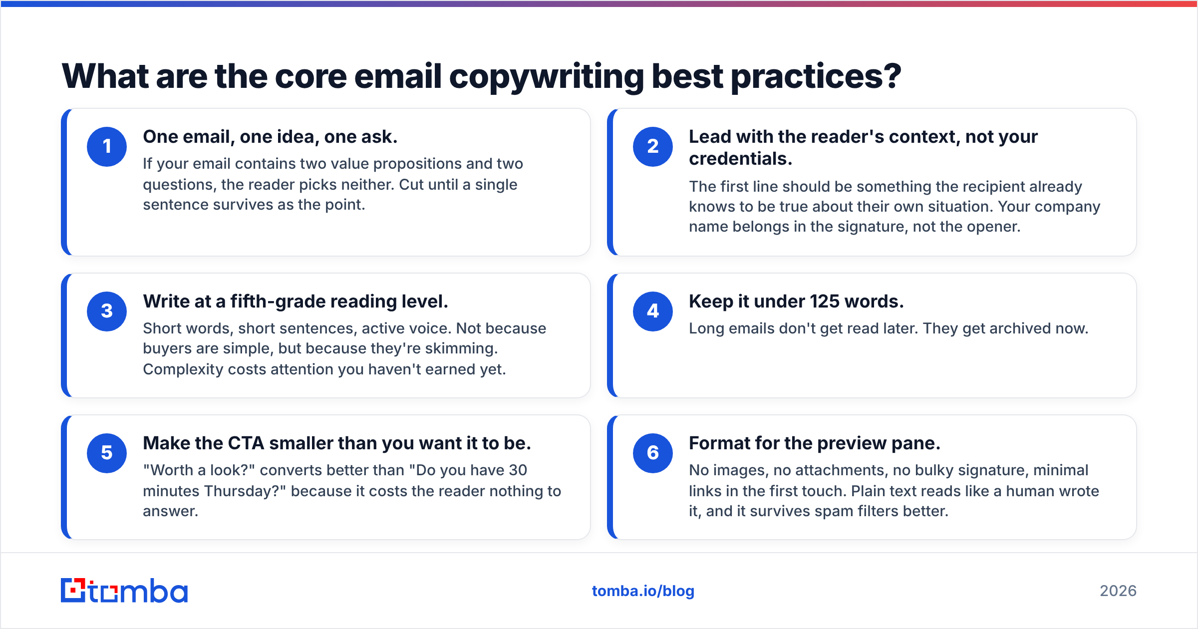 Diagram: What are the core email copywriting best practices