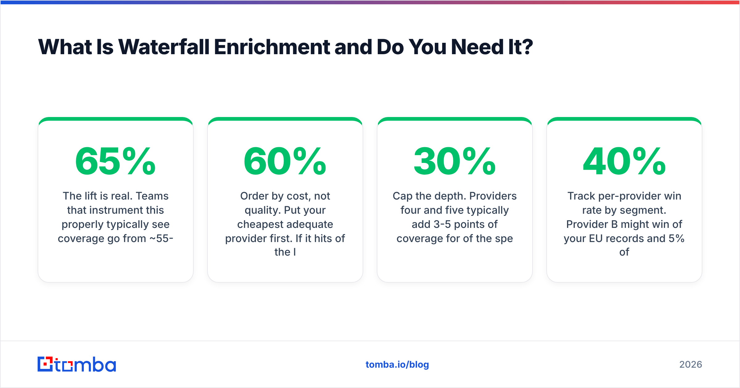 Diagram: What Is Waterfall Enrichment and Do You Need It