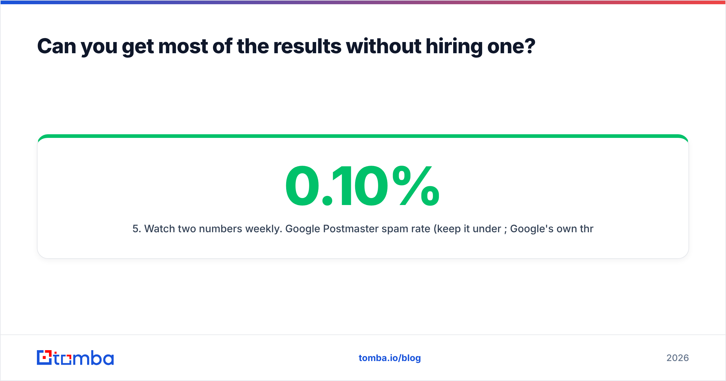 Diagram: Can you get most of the results without hiring one
