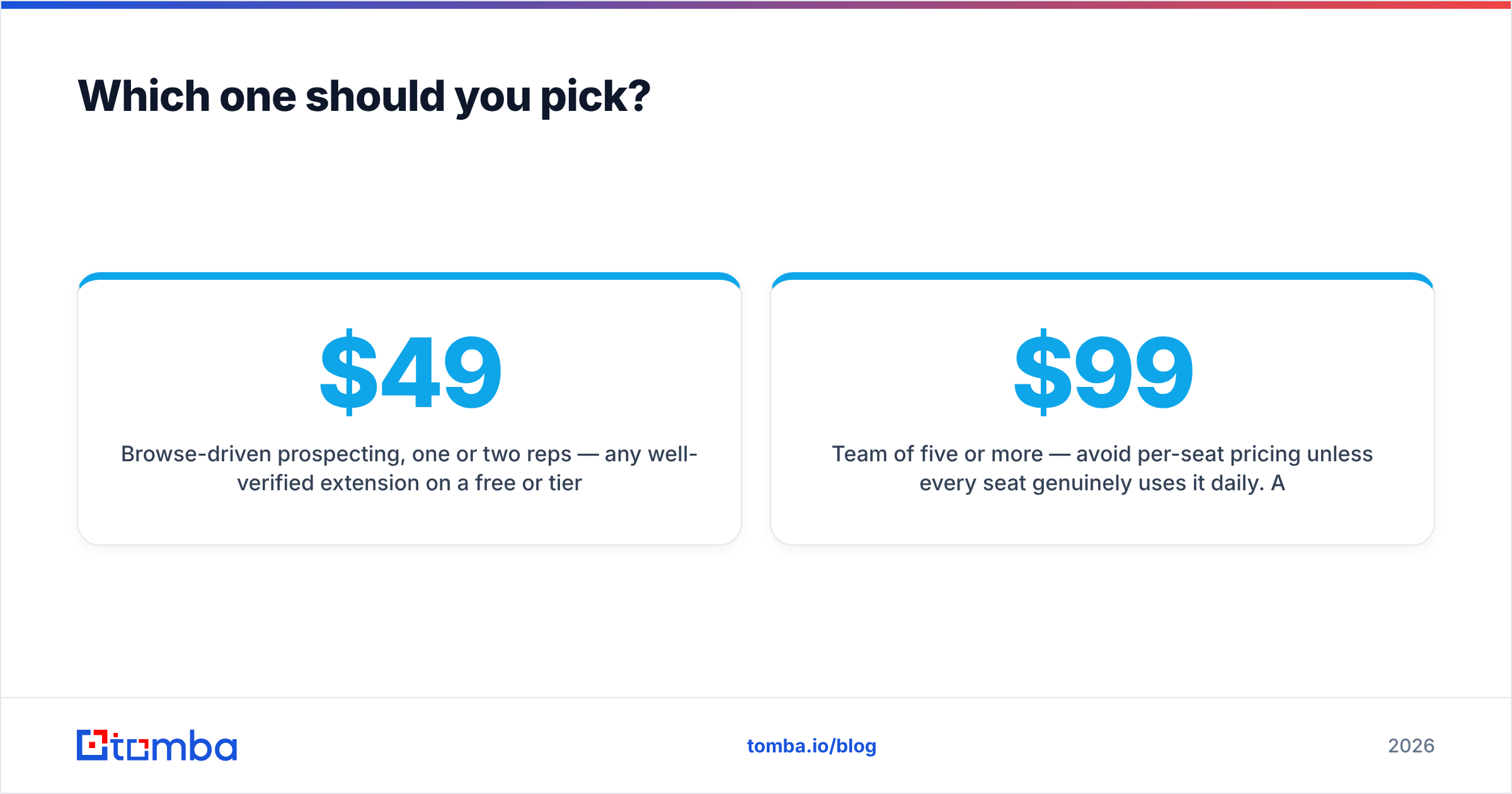 Diagram: Which one should you pick