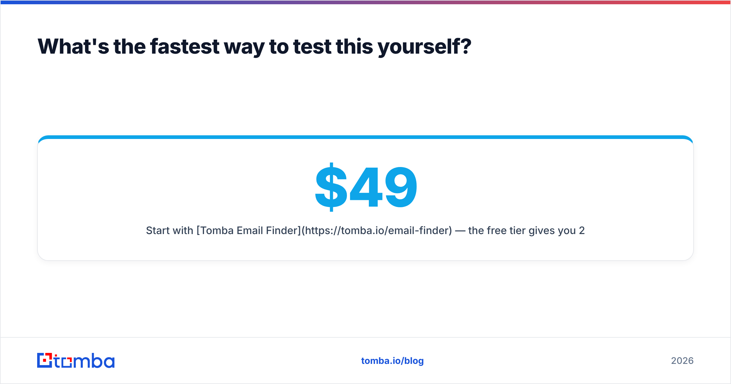 Email finder Gmail diagram: the fastest way to test an email finder yourself