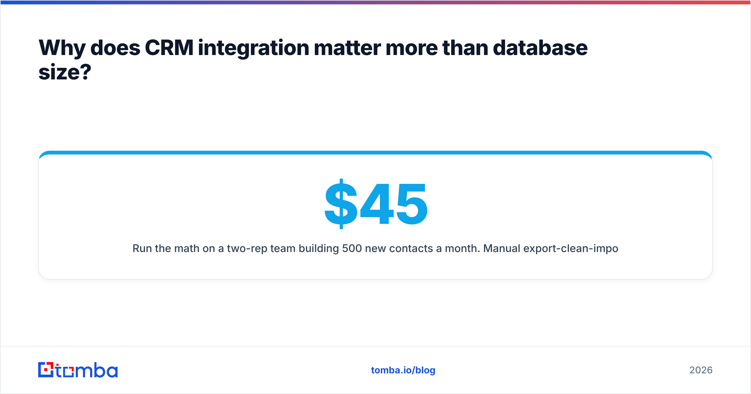 Diagram: Why does CRM integration matter more than database size