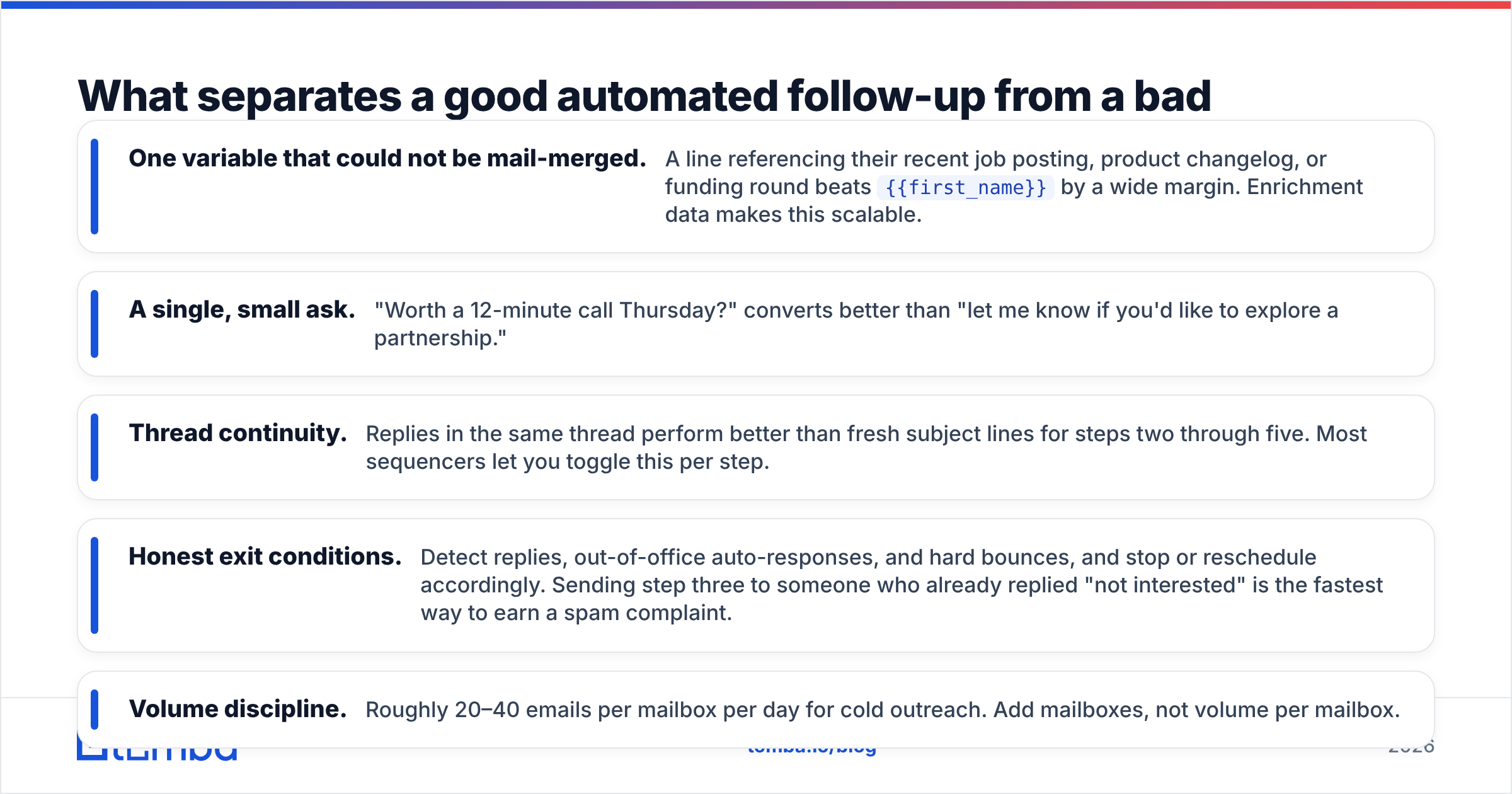 Diagram: What separates a good automated follow-up from a bad one