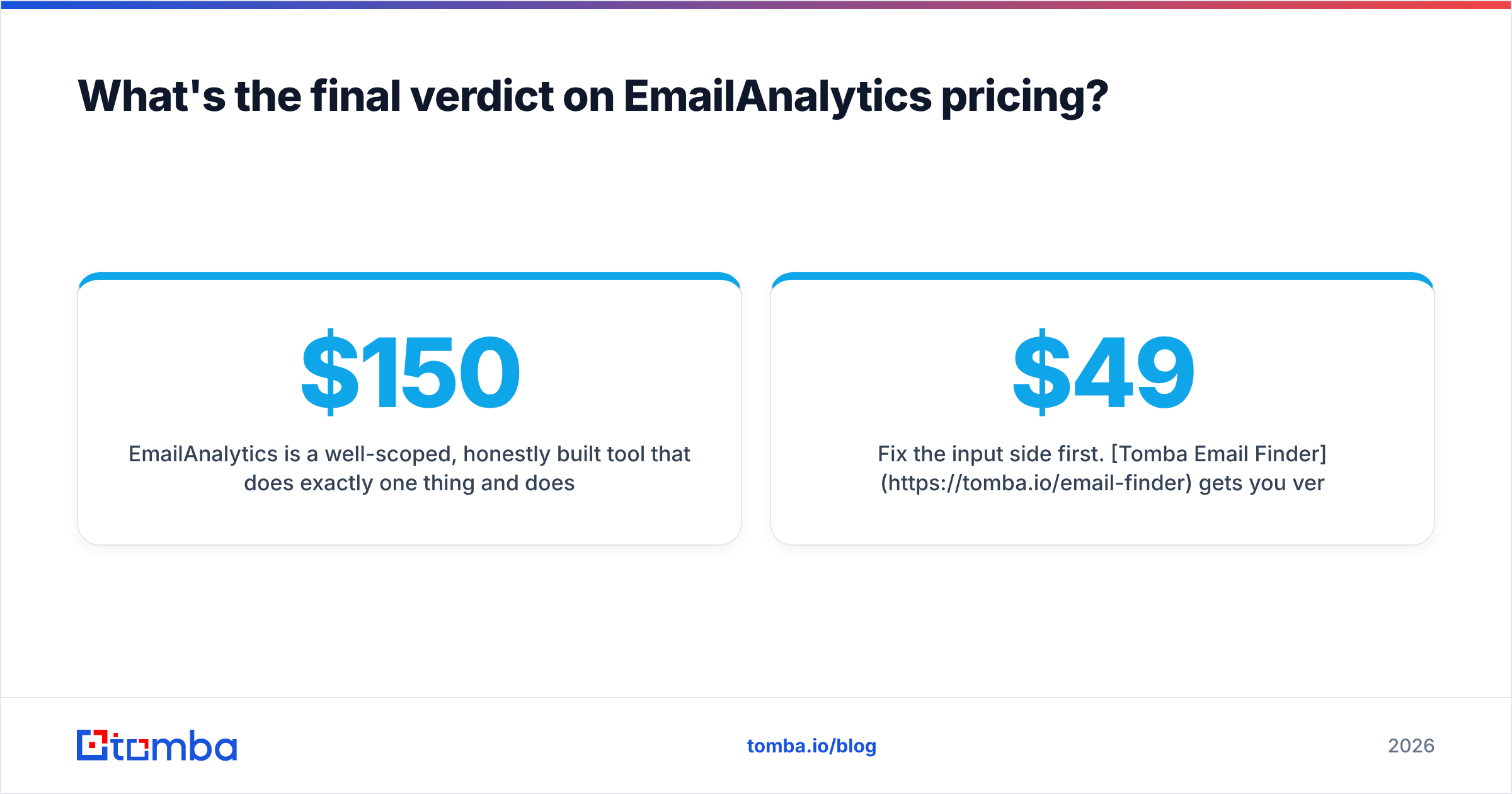 Diagram: What's the final verdict on EmailAnalytics pricing