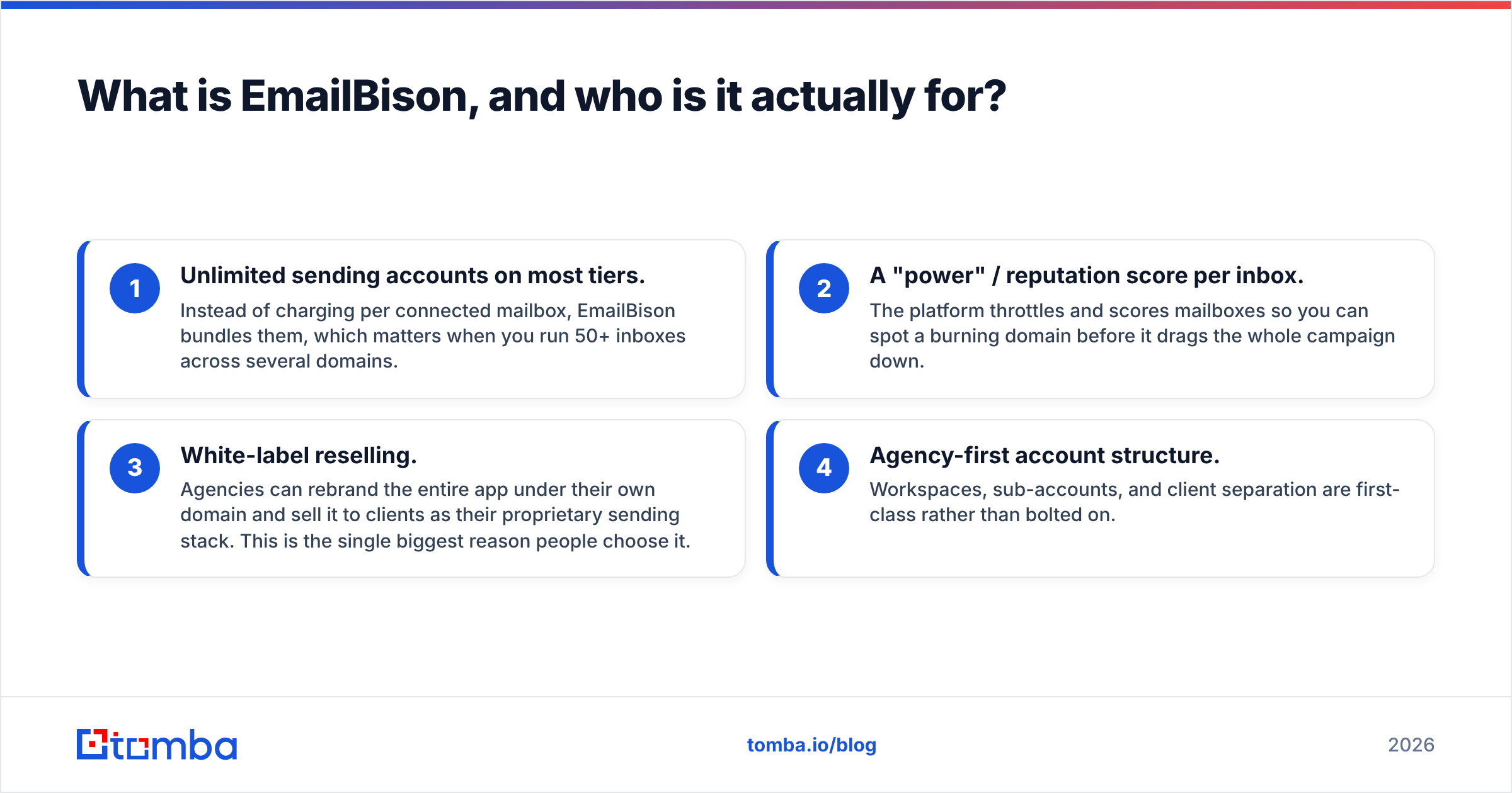 Diagram: What is EmailBison, and who is it actually for