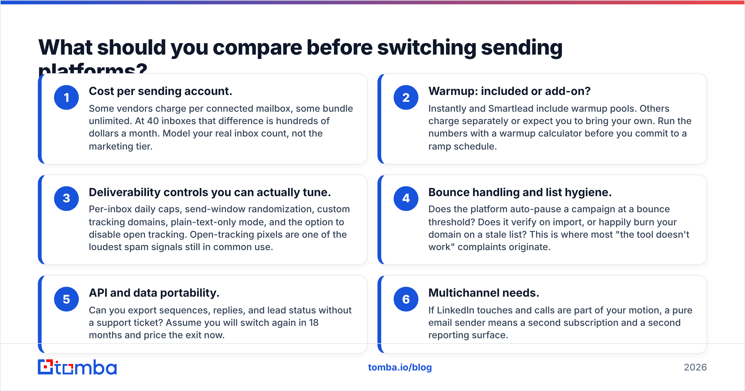 Diagram: What should you compare before switching sending platforms