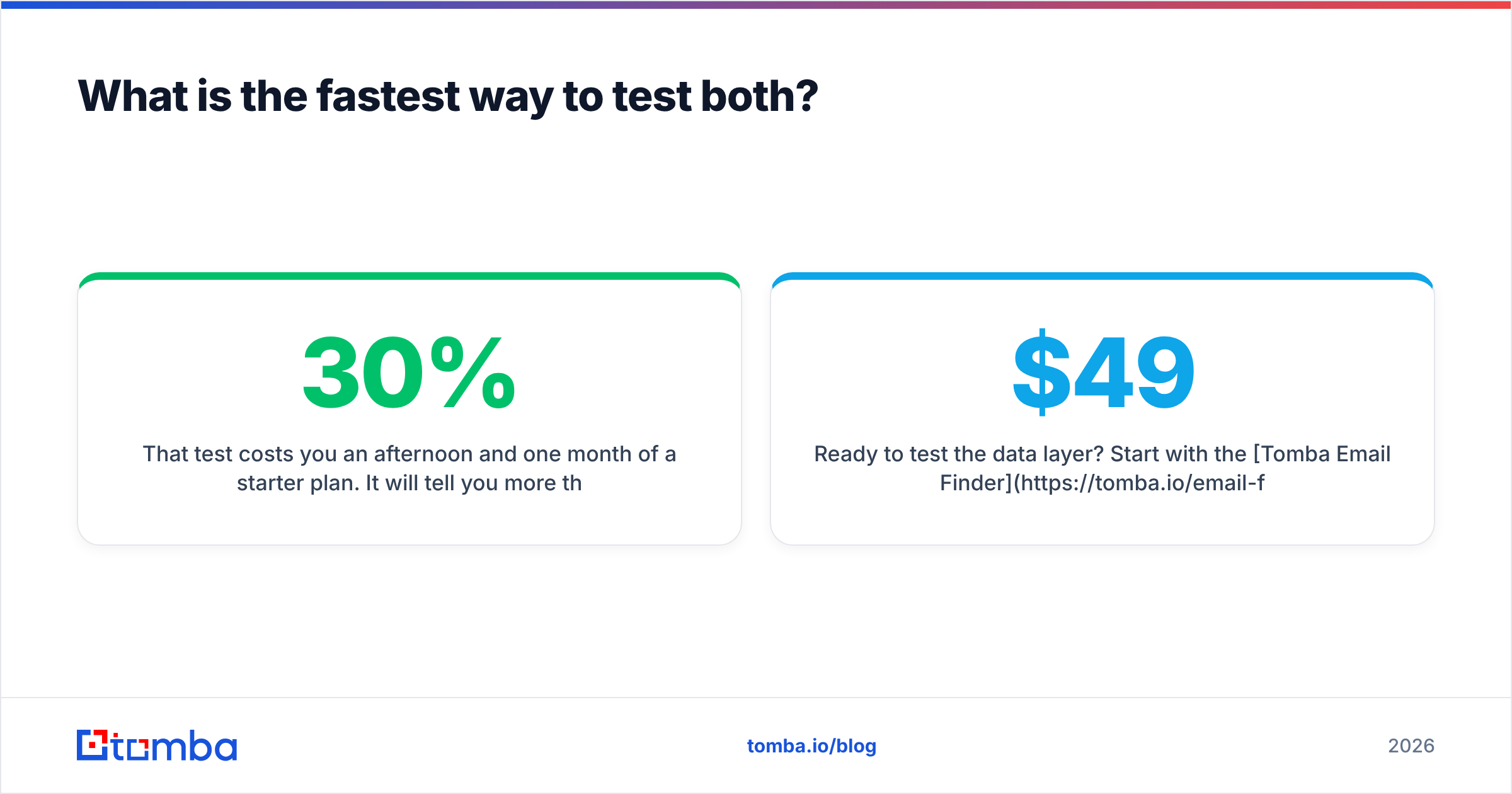 Diagram: What is the fastest way to test both