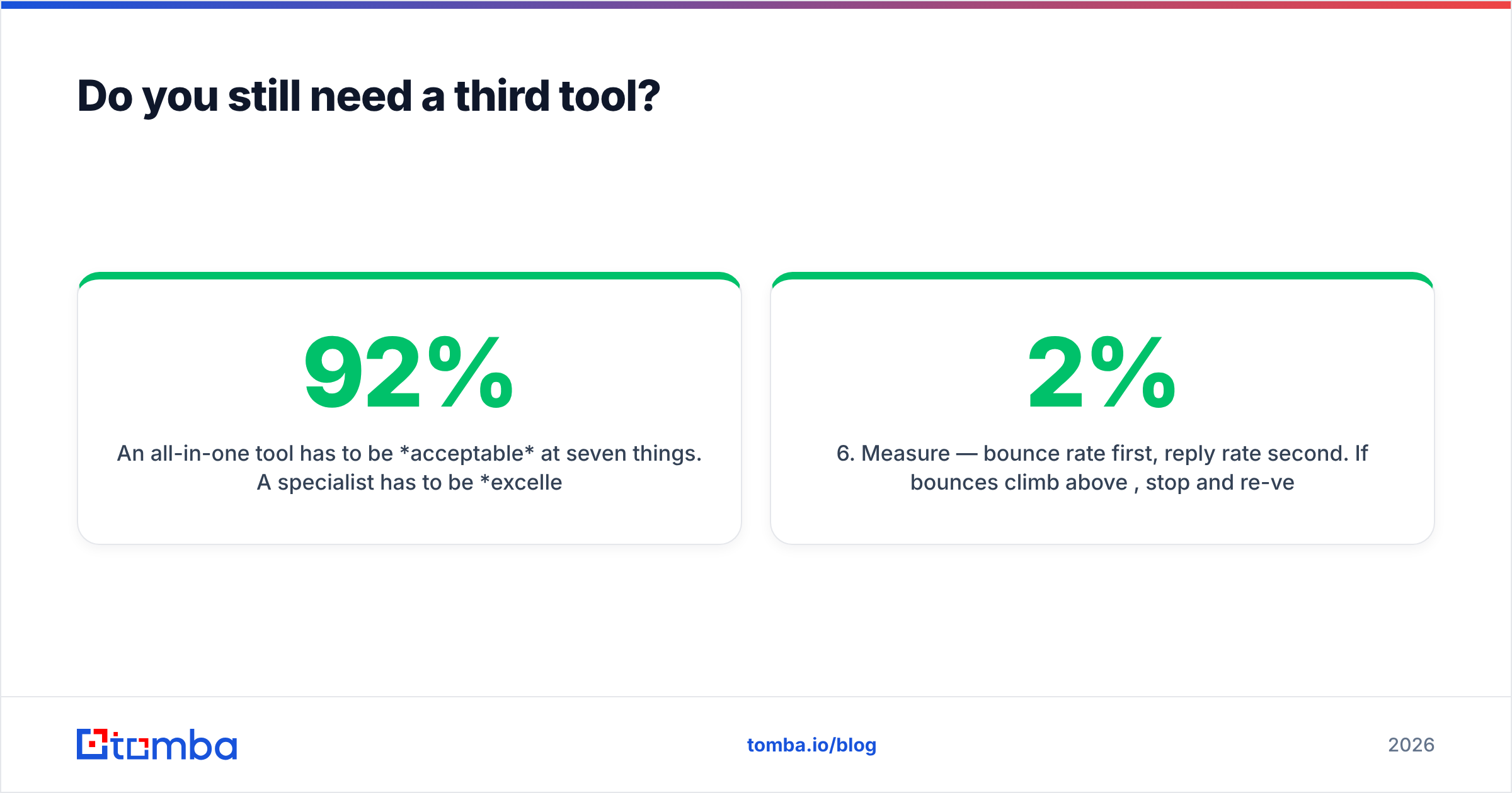 Diagram: Do you still need a third tool